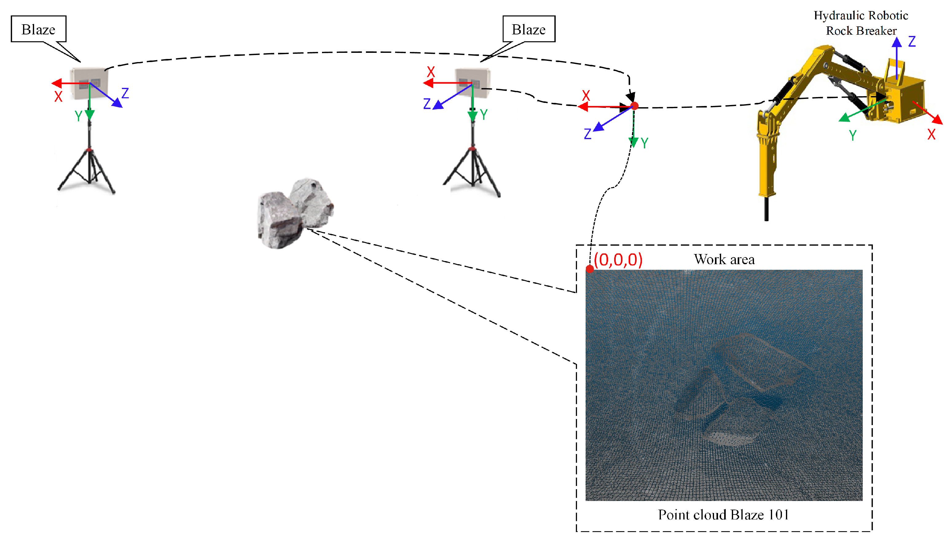 Technologies 12 00162 g003