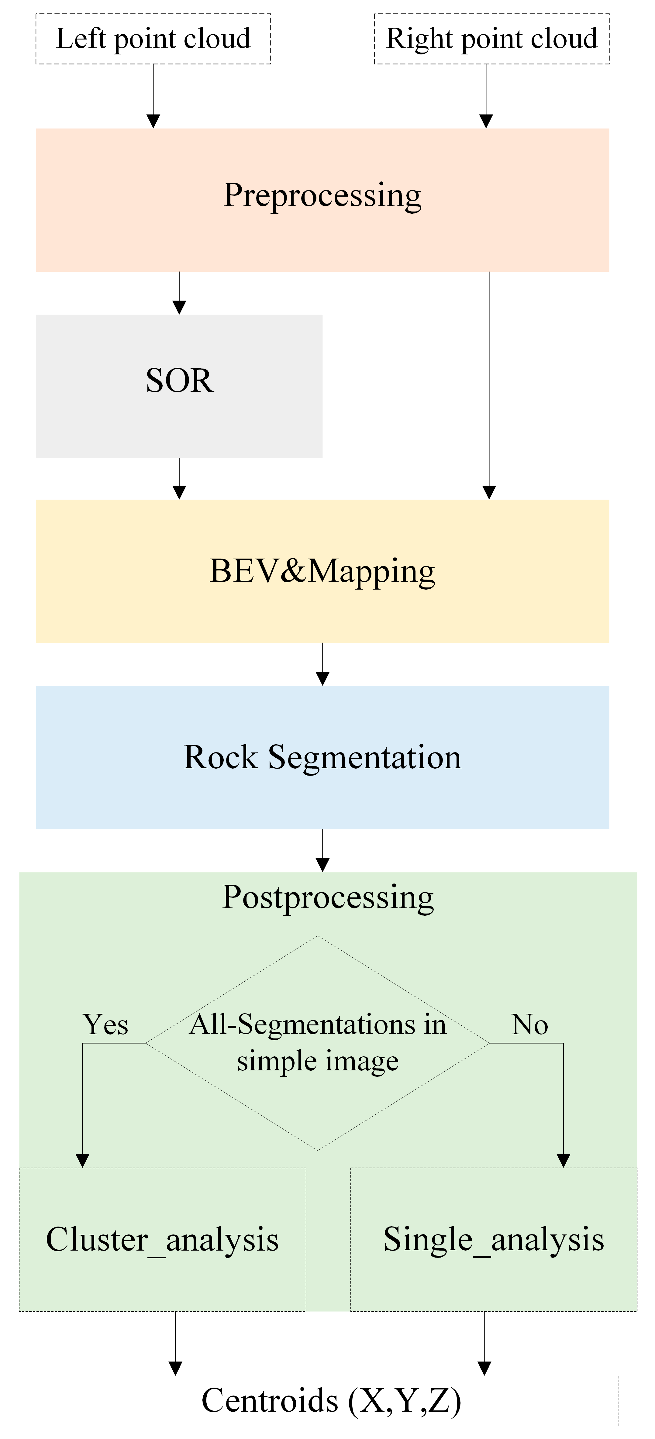 Technologies 12 00162 g009