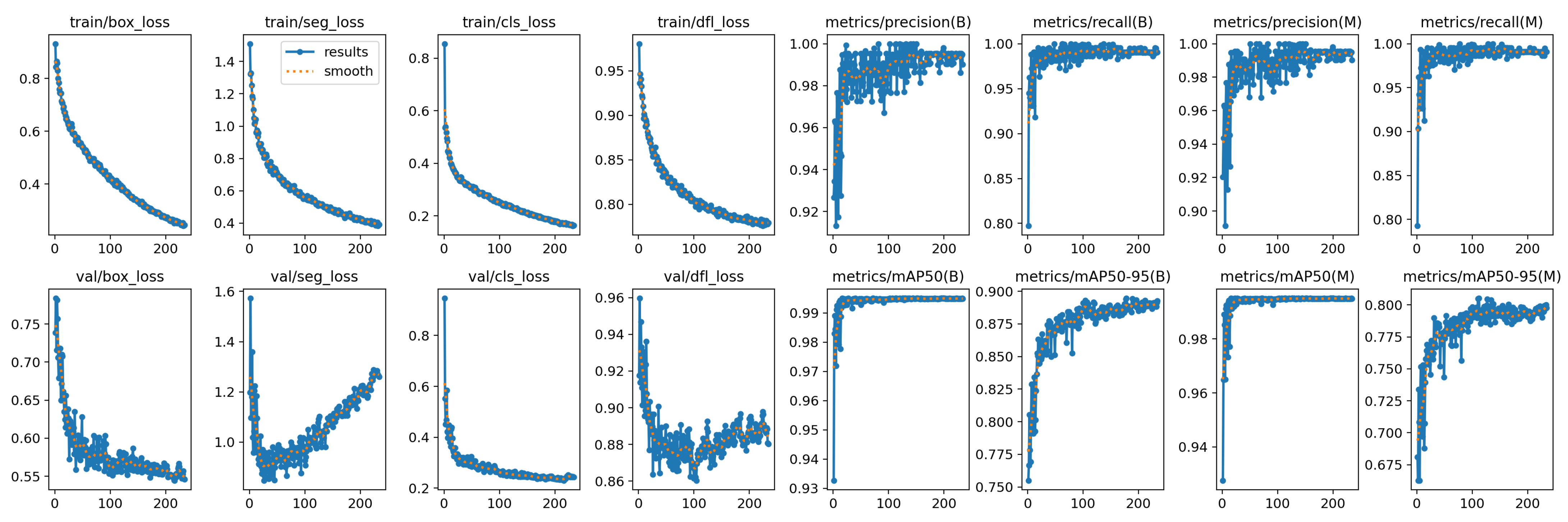 Technologies 12 00162 g014