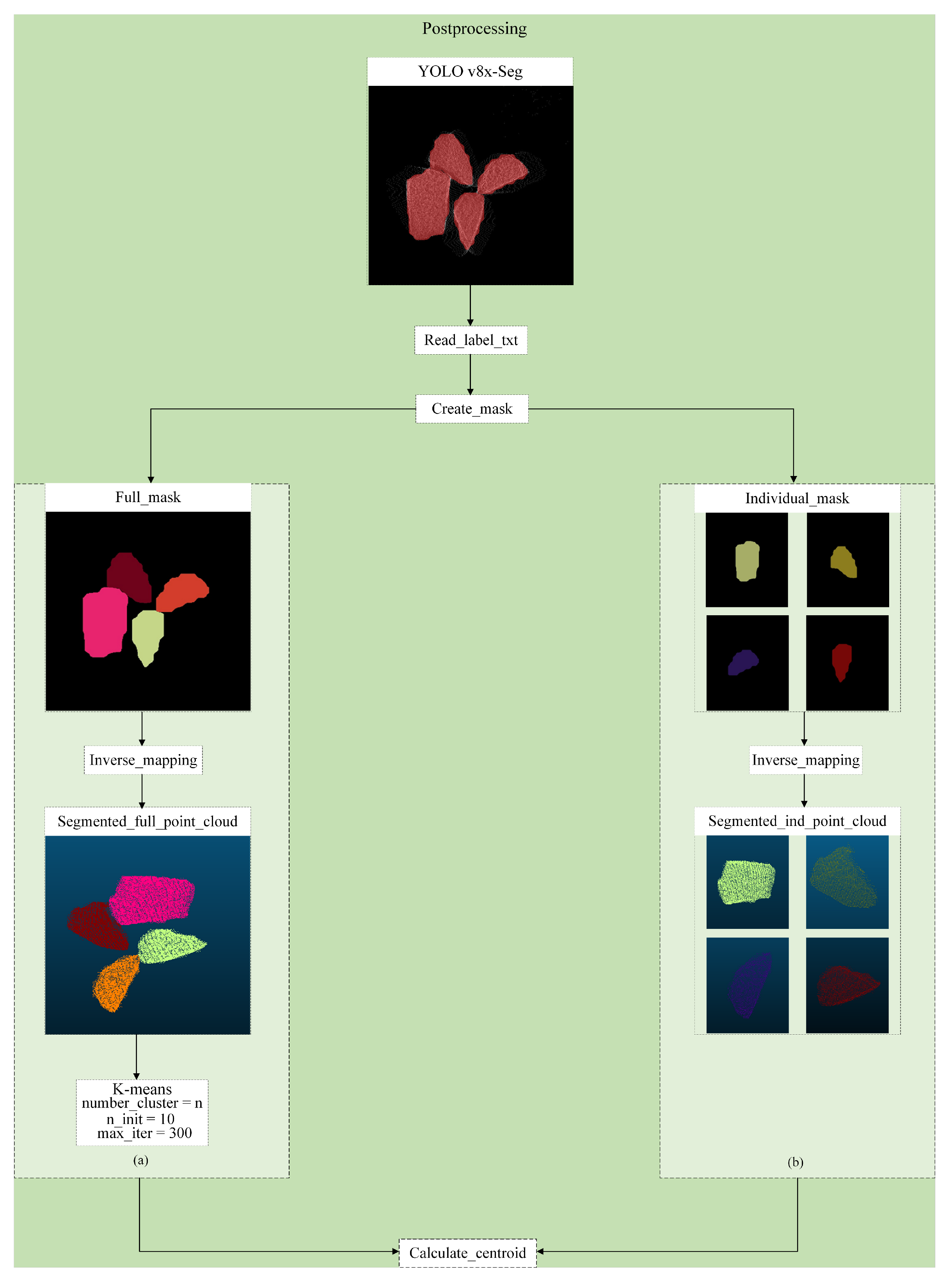 Technologies 12 00162 g015
