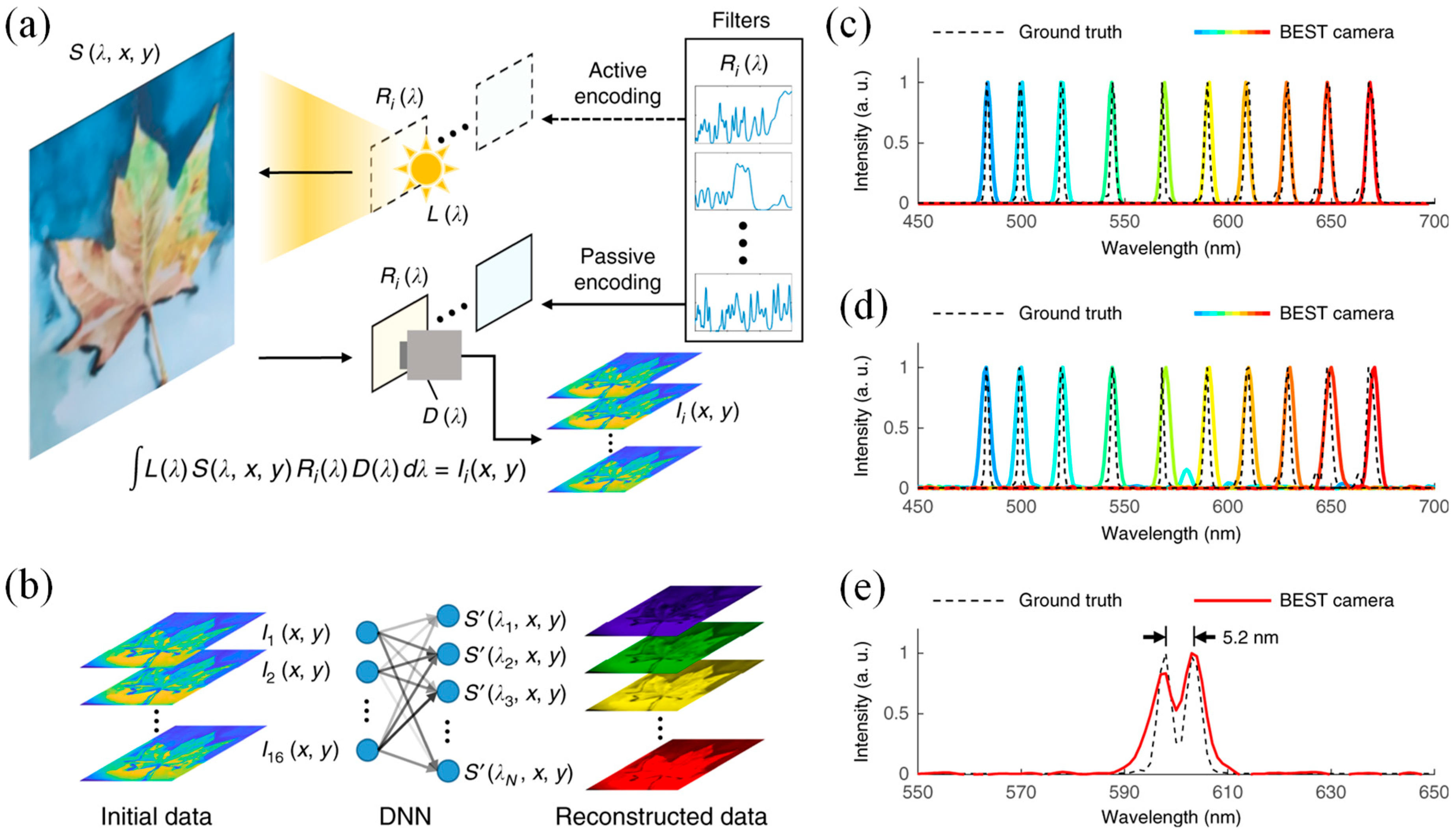 Technologies 12 00163 g003