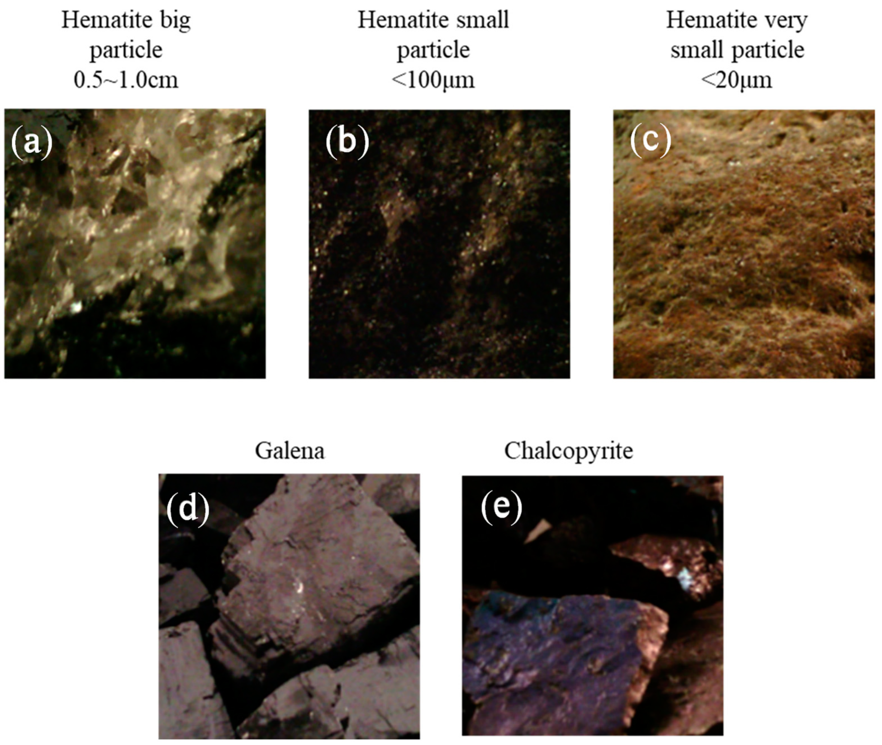 Technologies 12 00163 g007