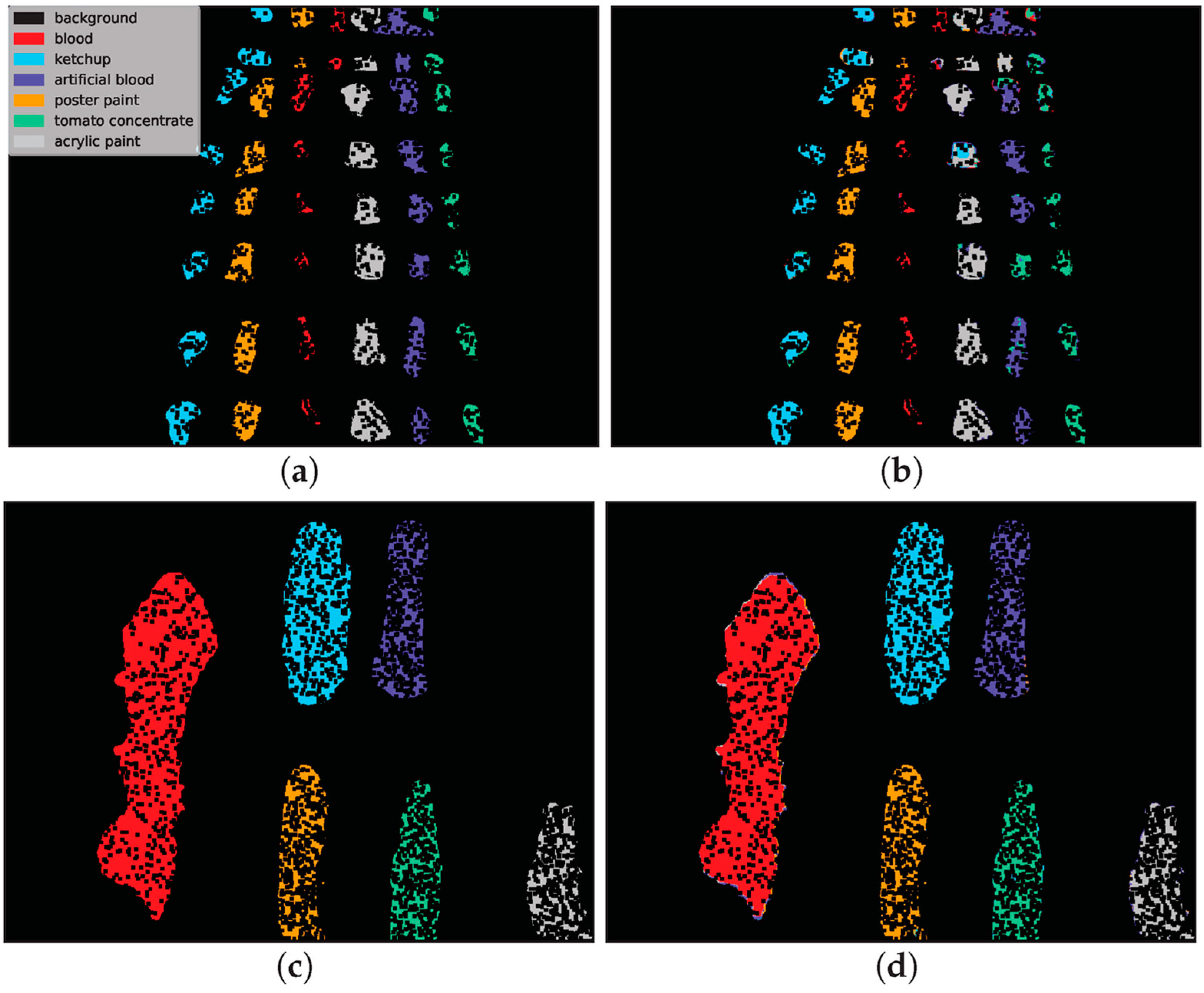Technologies 12 00163 g008