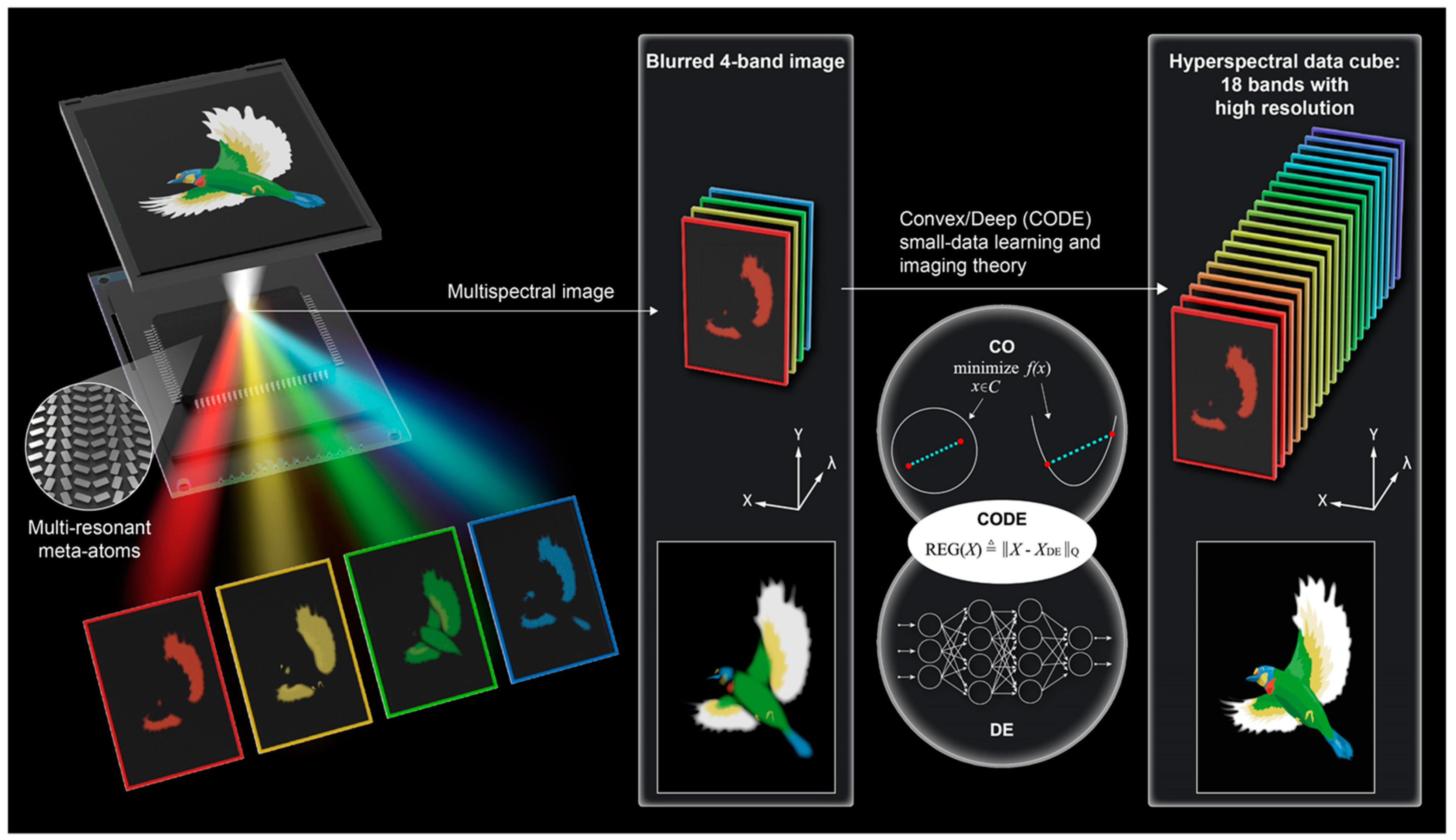 Technologies 12 00163 g010