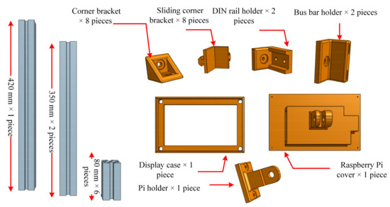 Technologies 12 00167 g0a1