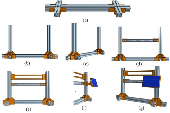 Technologies 12 00167 g0a2