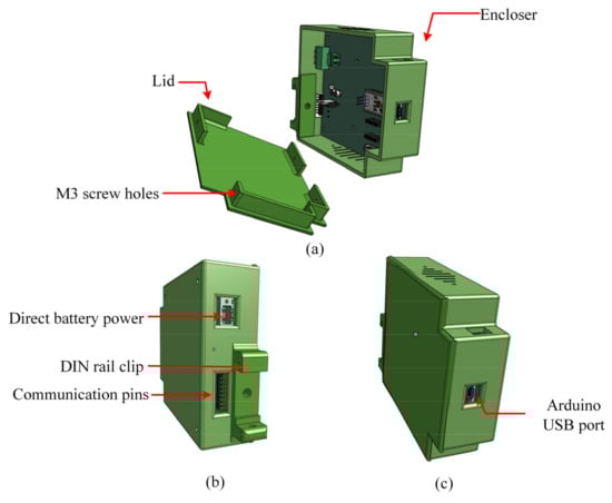 Technologies 12 00167 g0a4