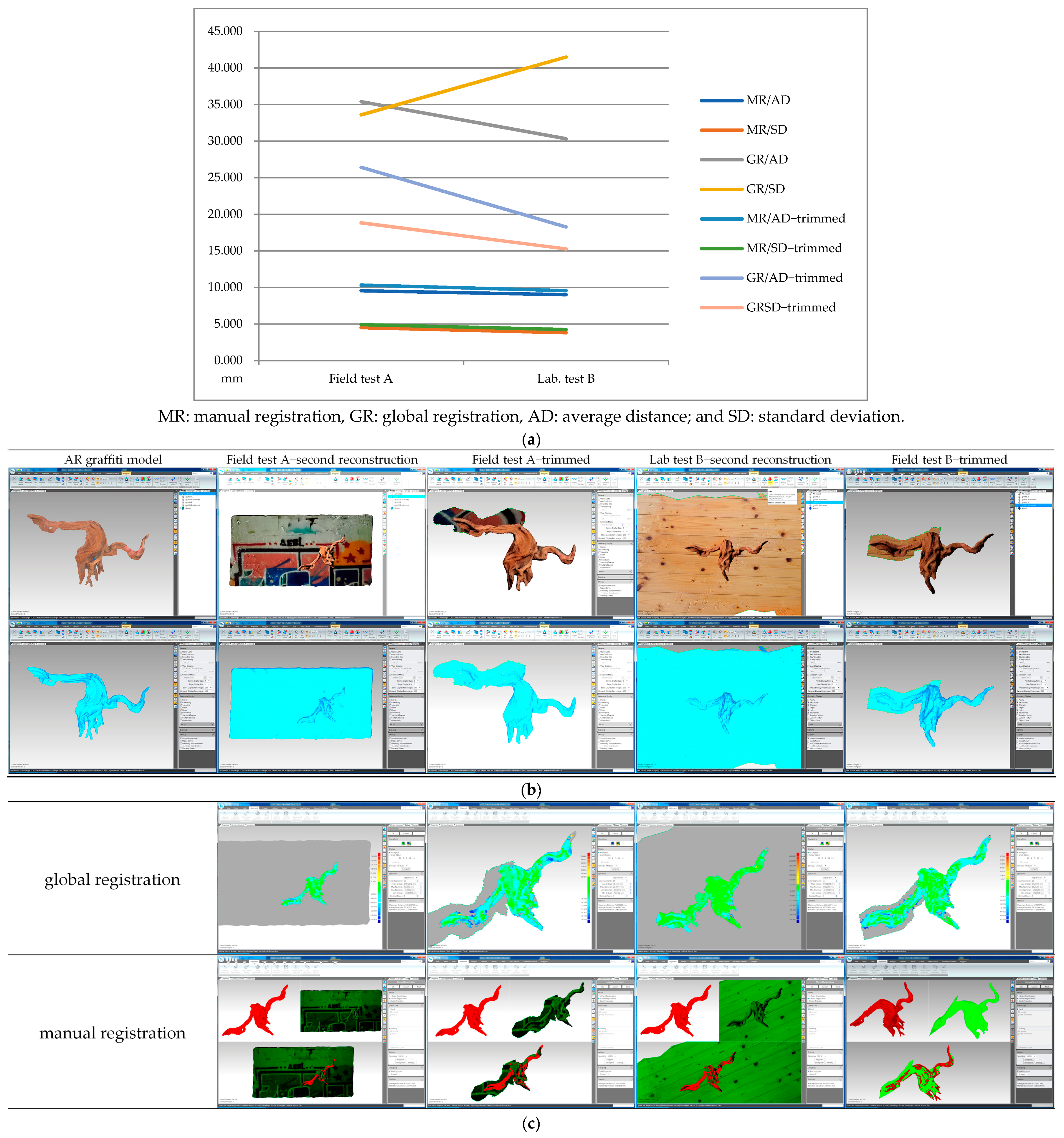 Technologies 12 00169 g016