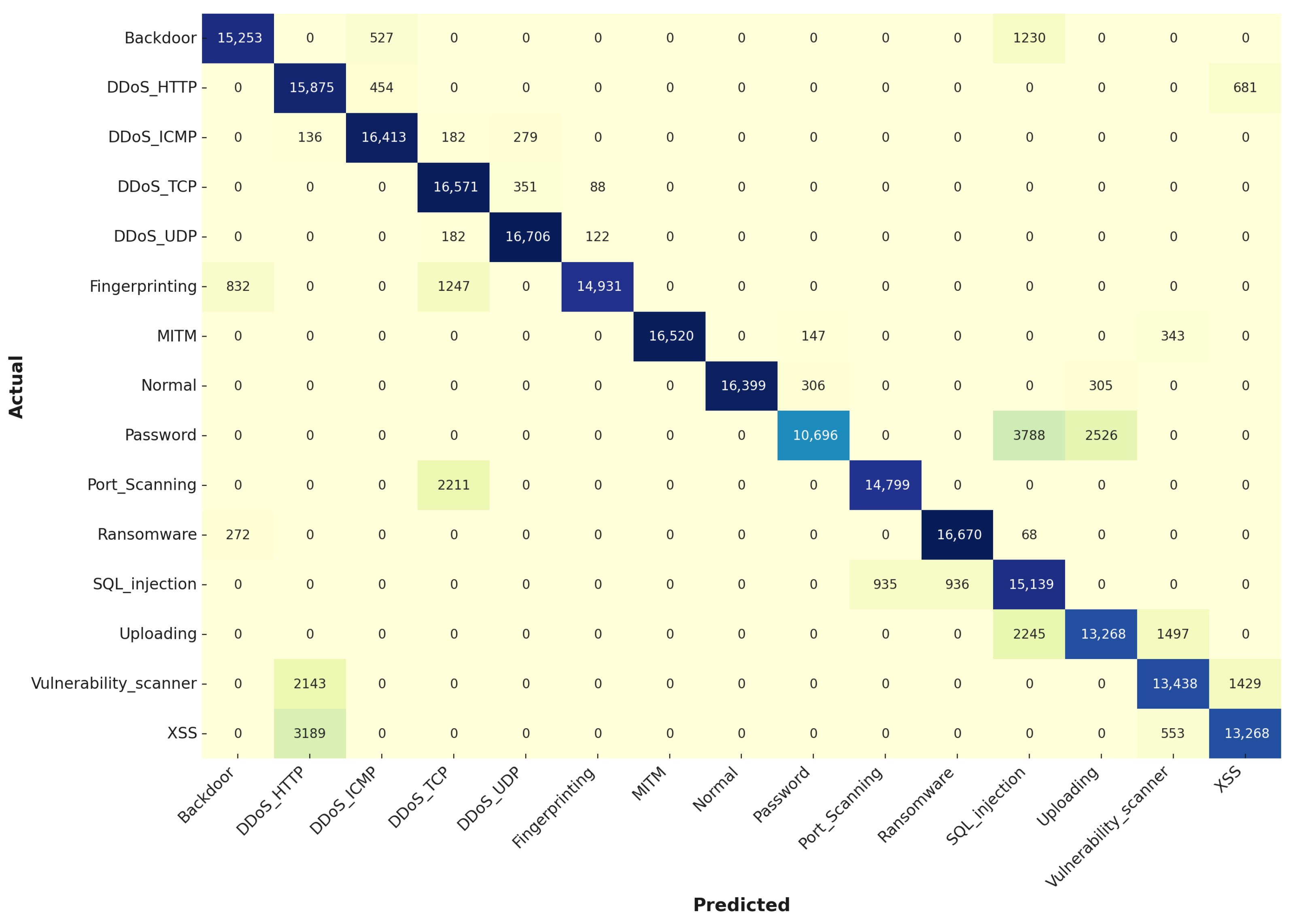 Technologies 12 00181 g004