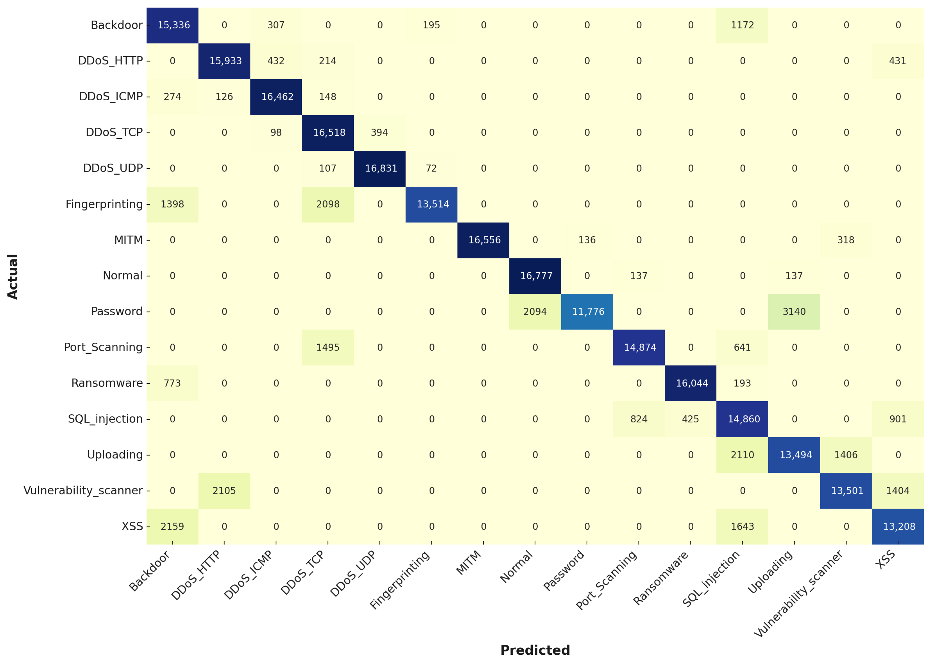 Technologies 12 00181 g006