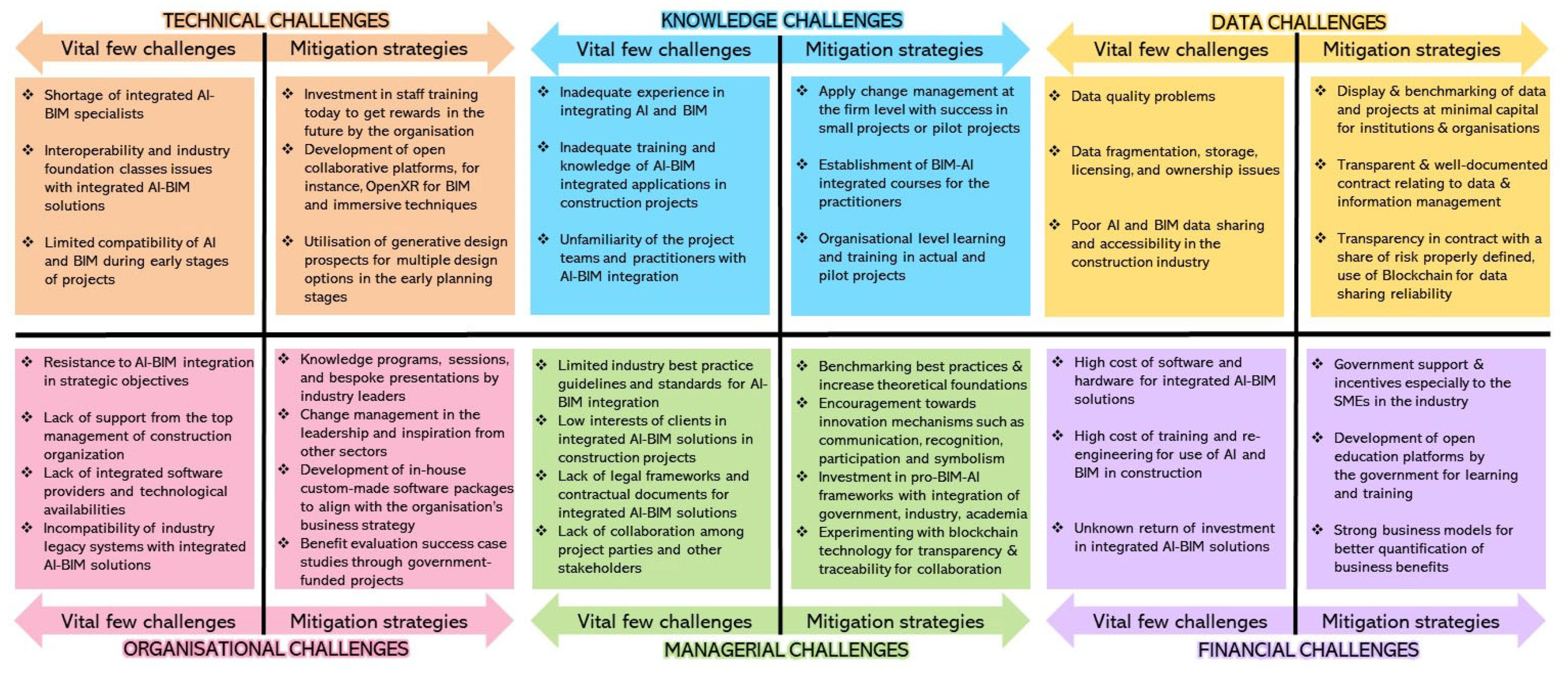 Technologies 12 00185 g006