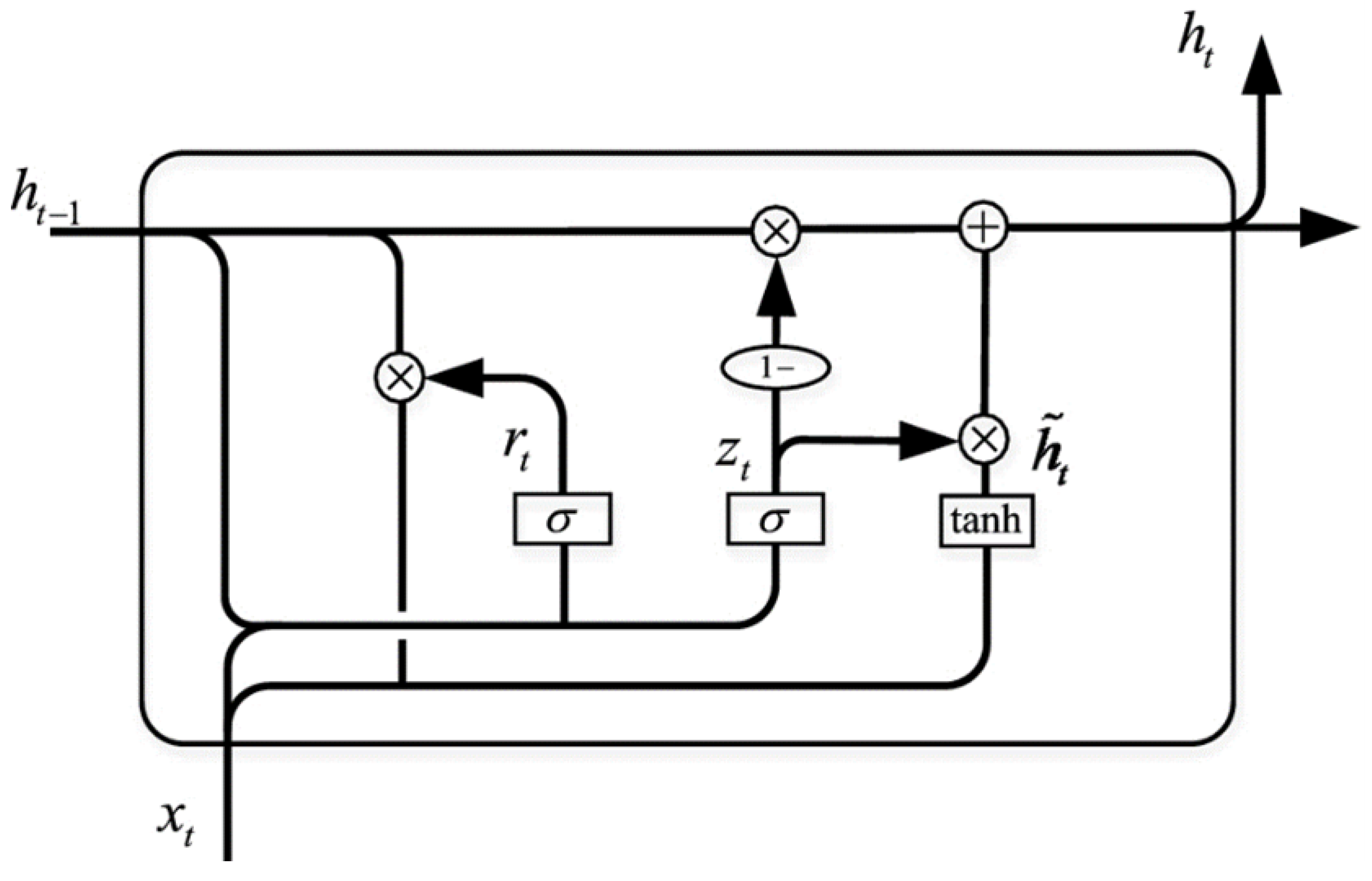 Technologies 12 00186 g002