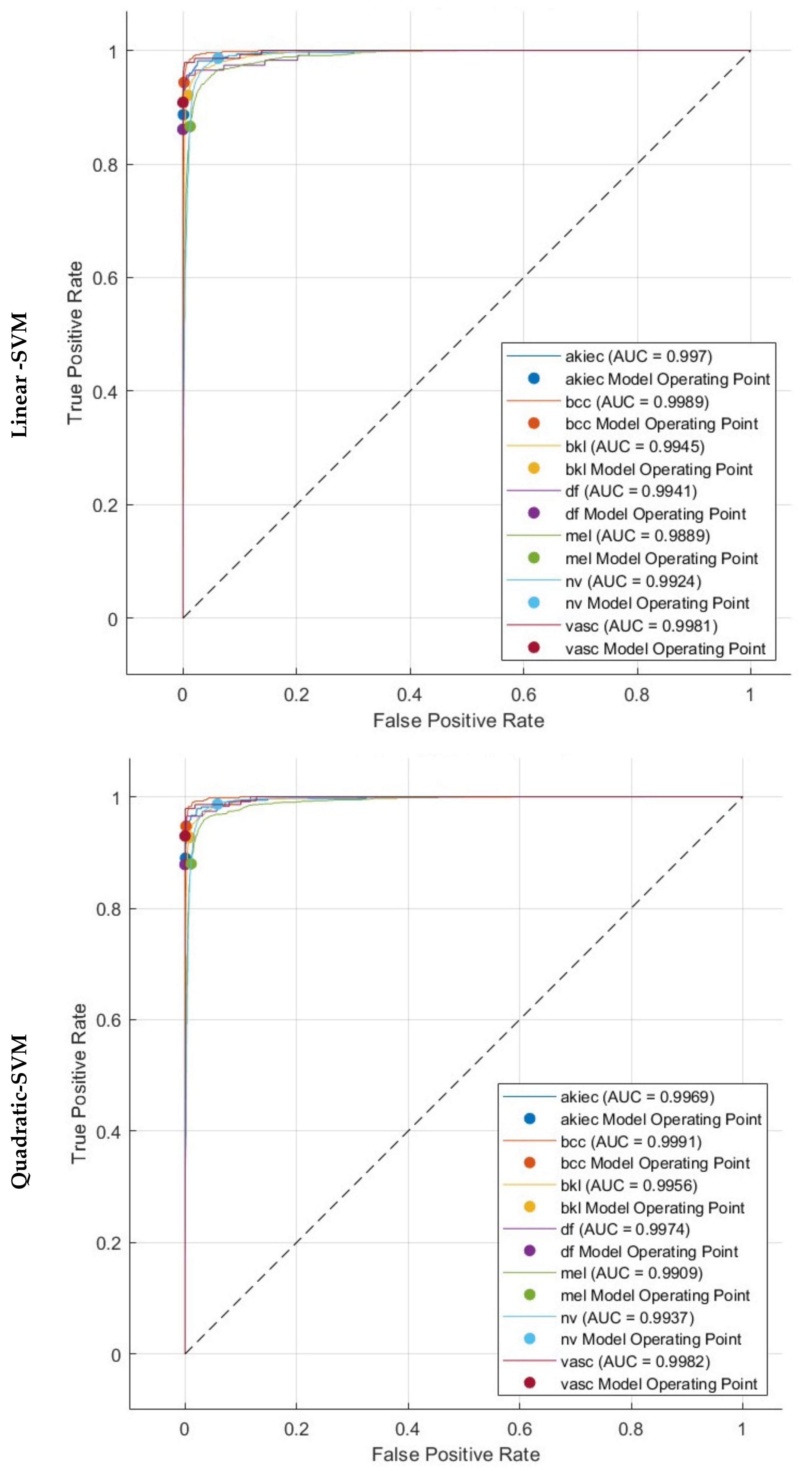 Technologies 12 00190 g007a