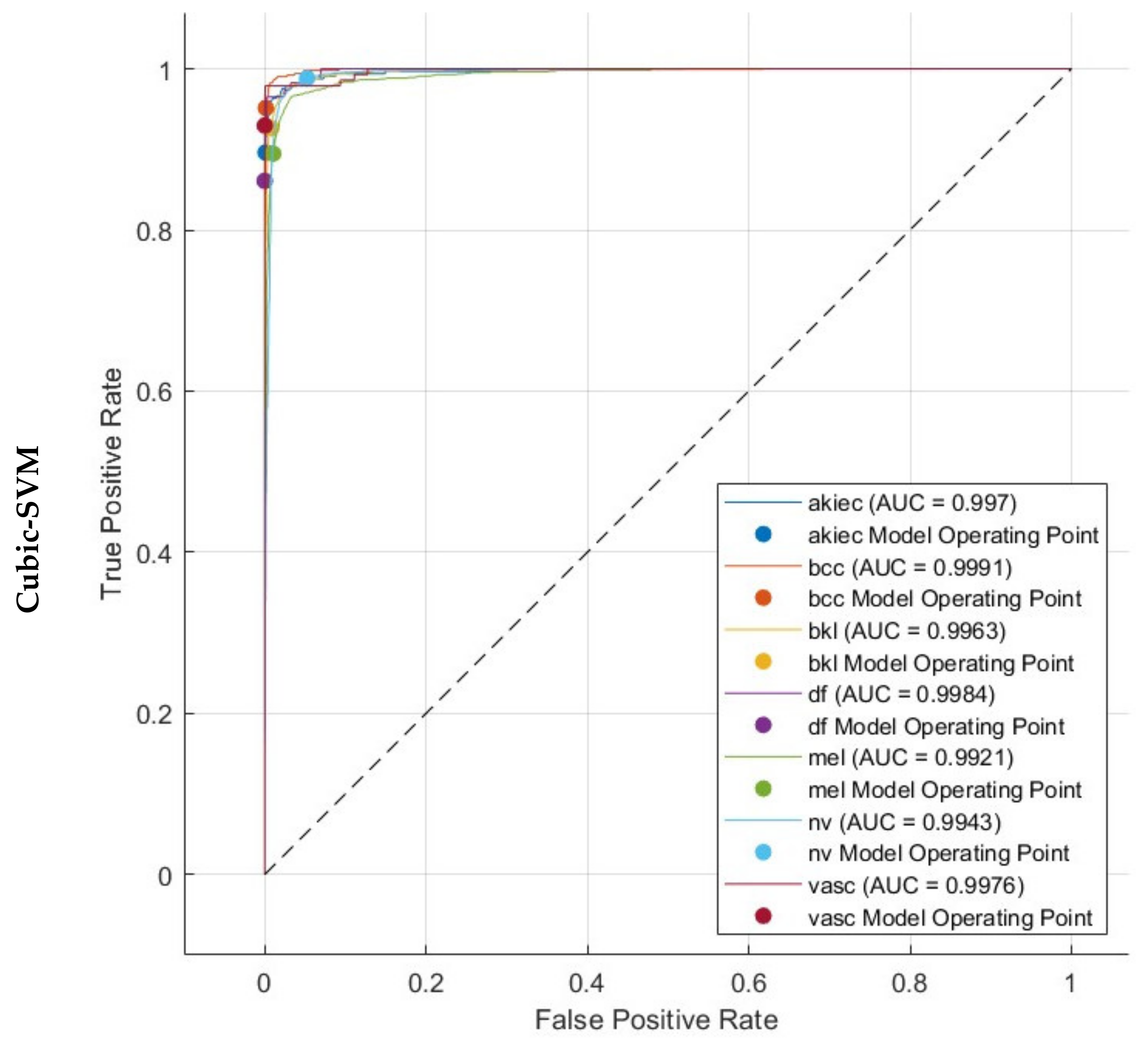 Technologies 12 00190 g007b