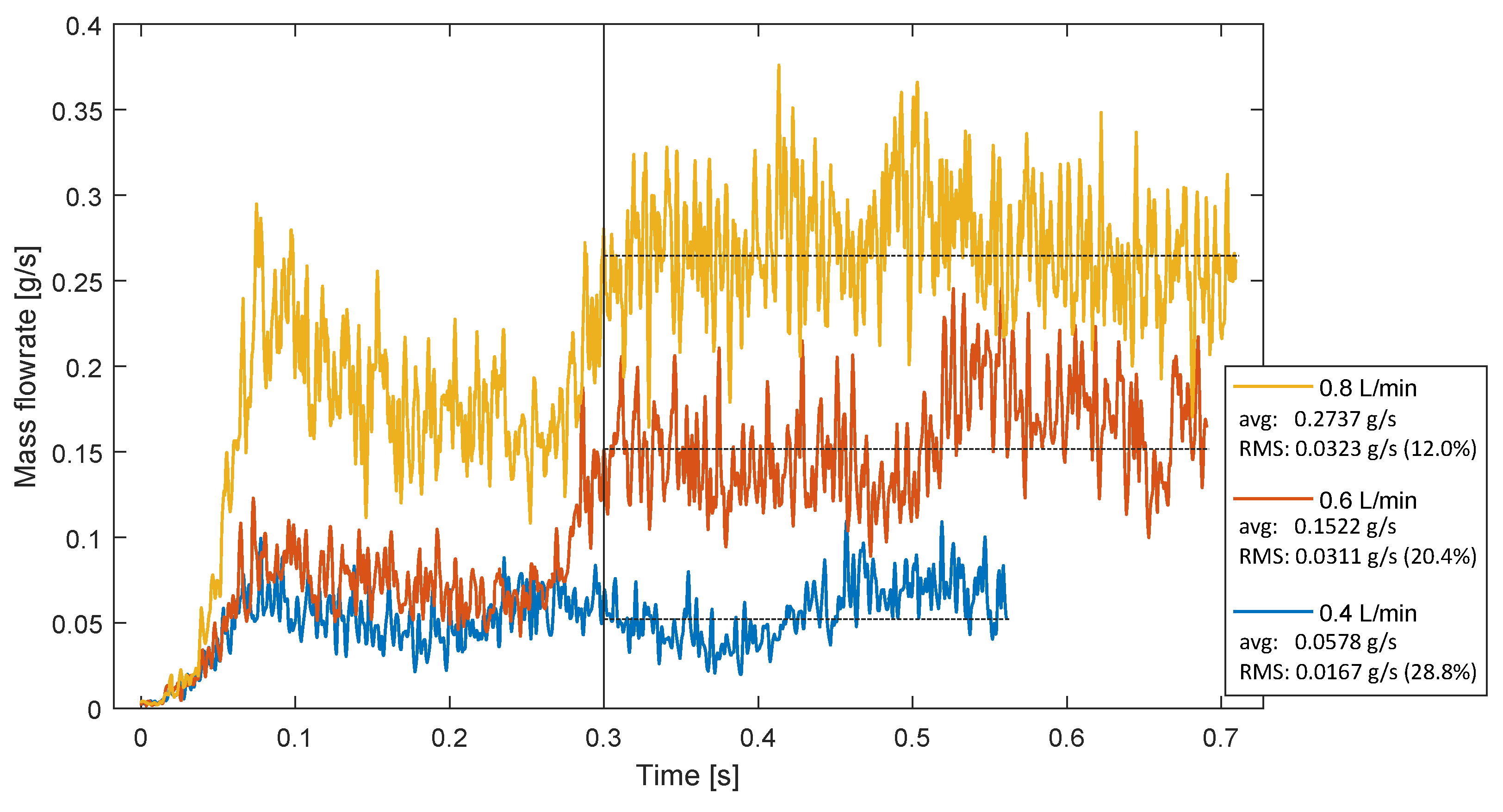 Technologies 12 00191 g013