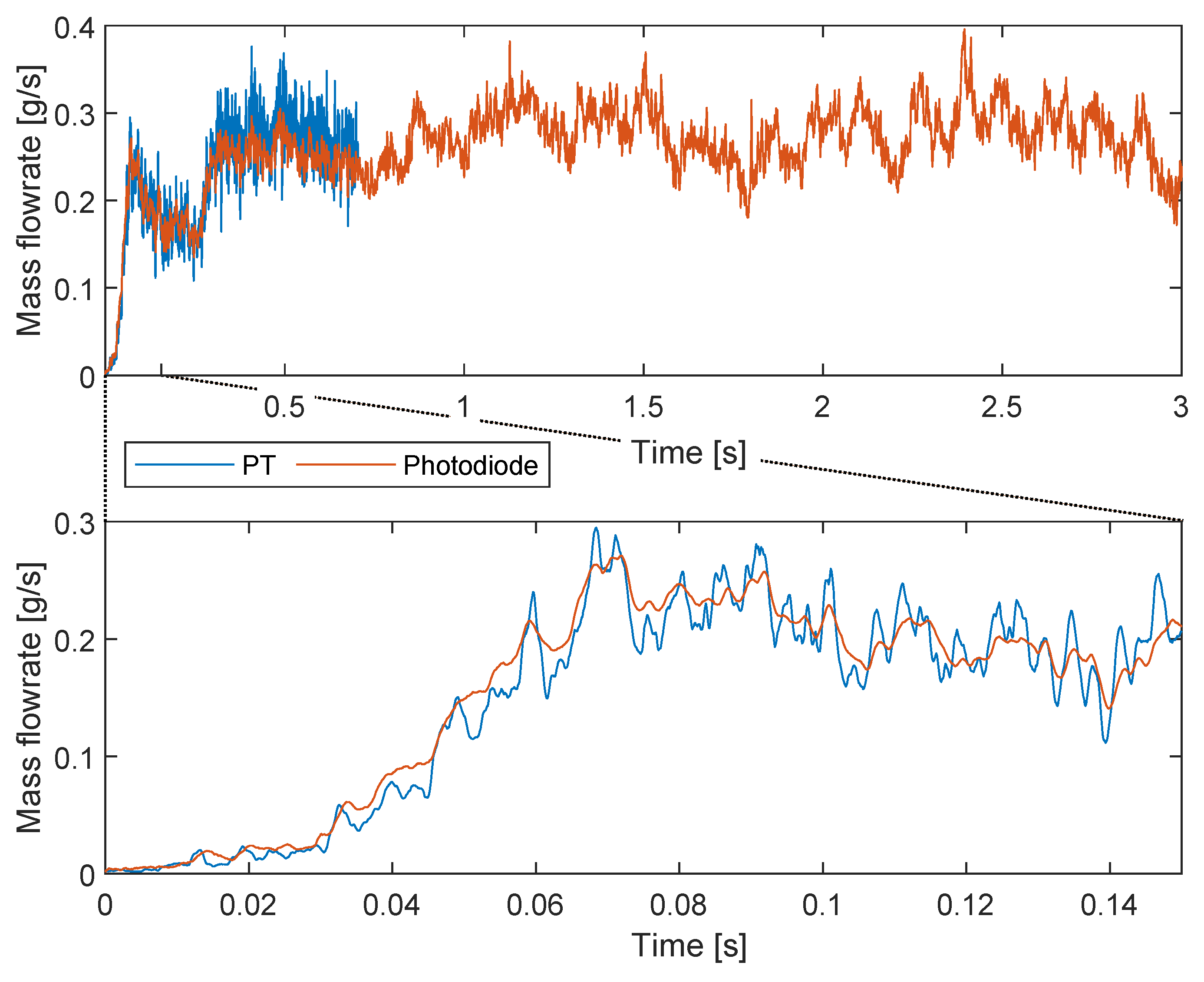 Technologies 12 00191 g015
