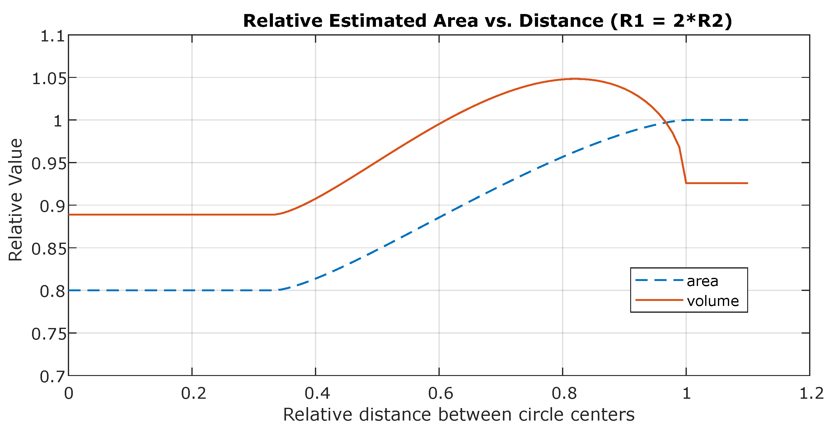 Technologies 12 00191 g0a2