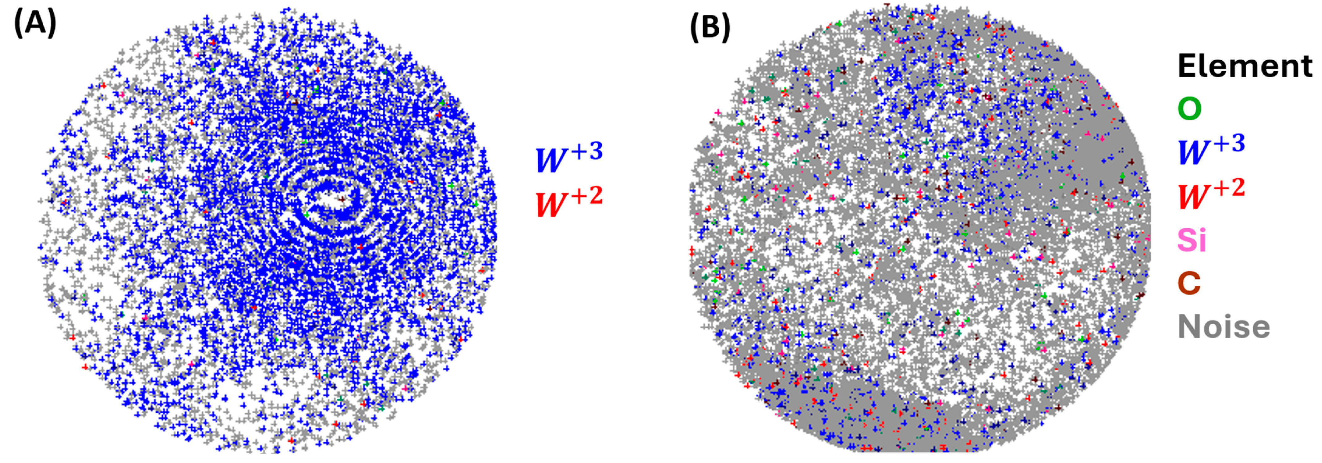 Technologies 12 00193 g010