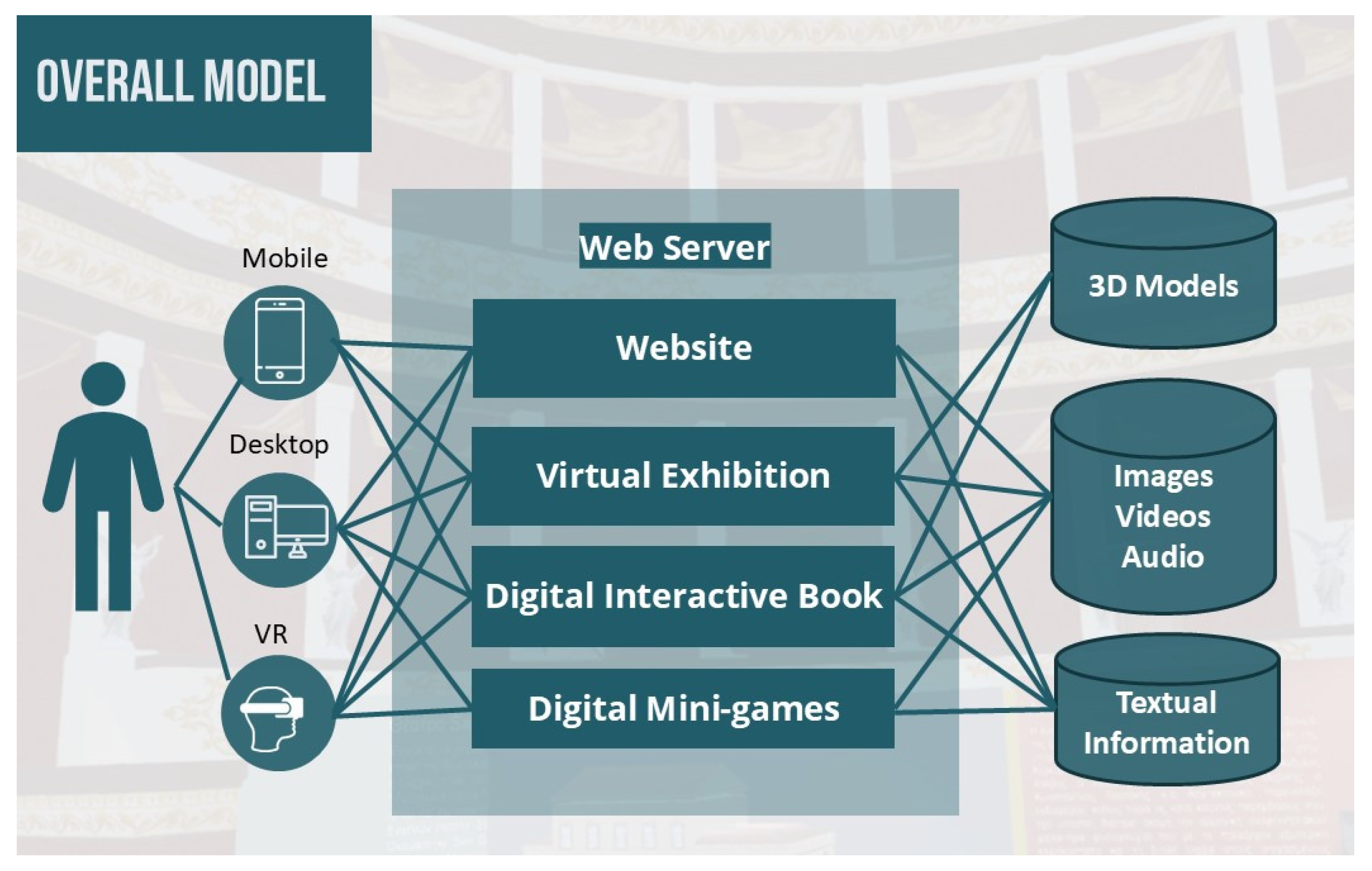 Technologies 12 00196 g001