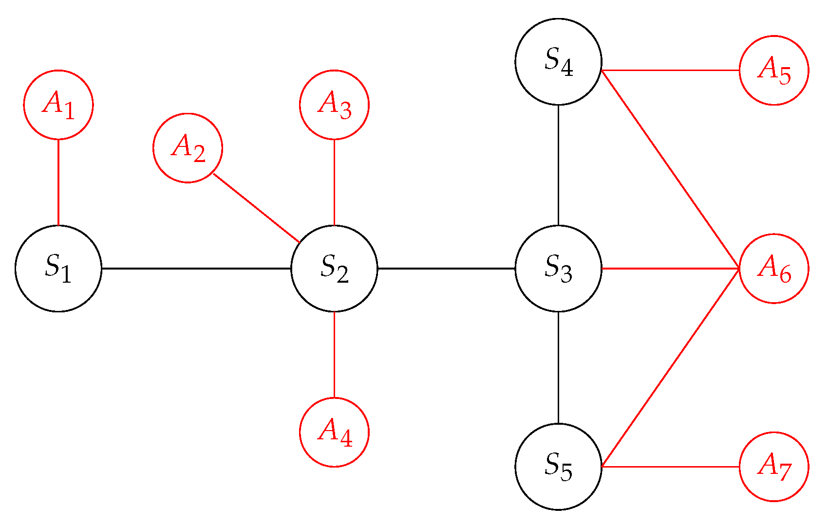 Technologies 12 00196 g005