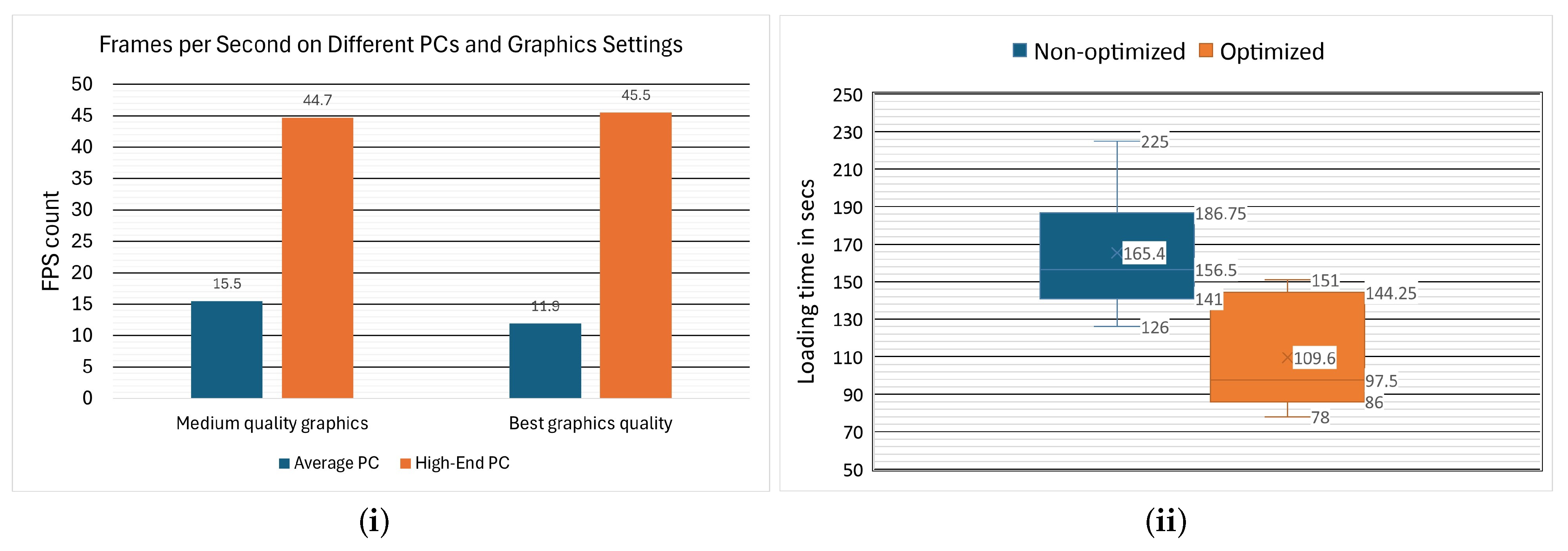 Technologies 12 00196 g009