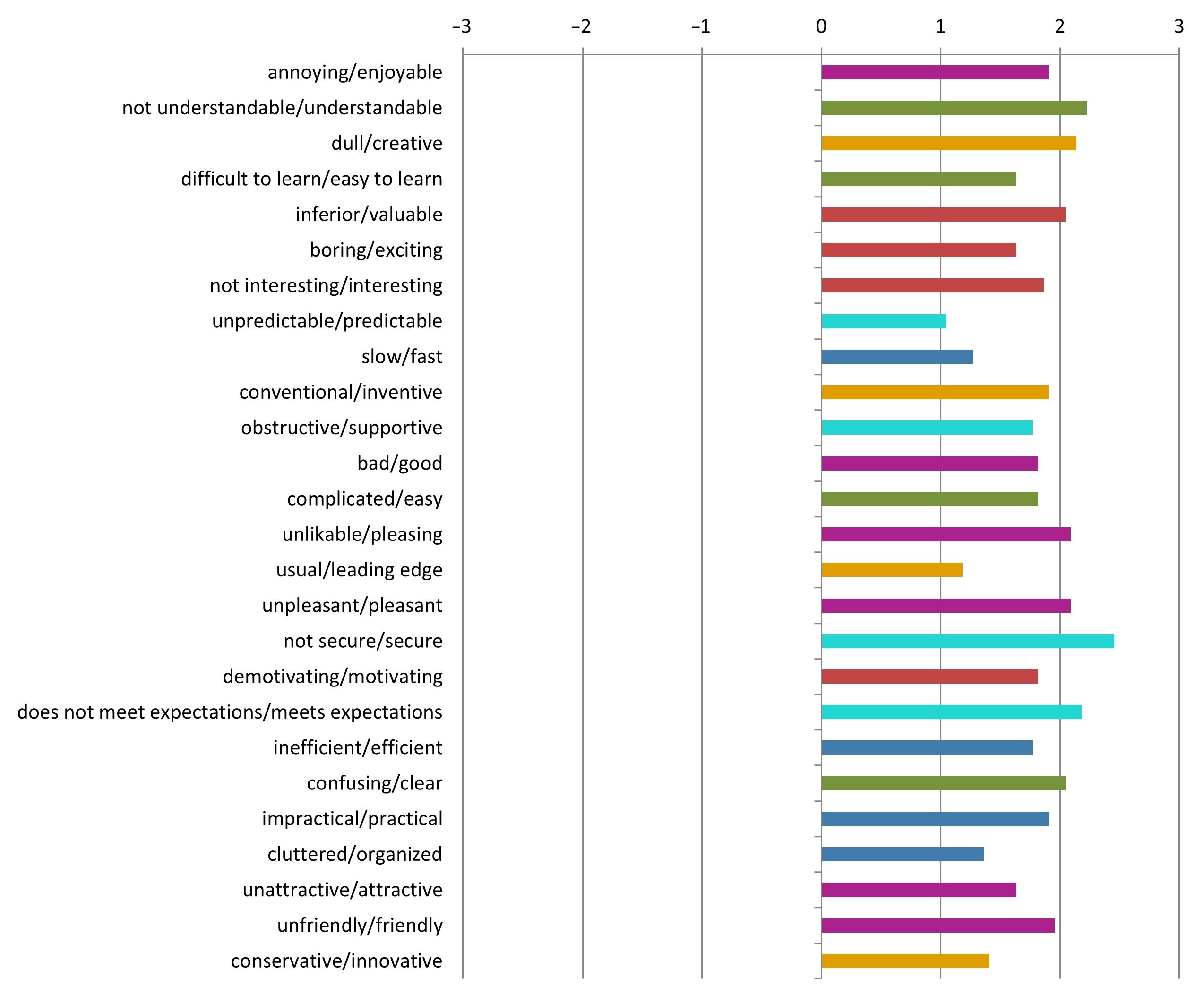 Technologies 12 00196 g011