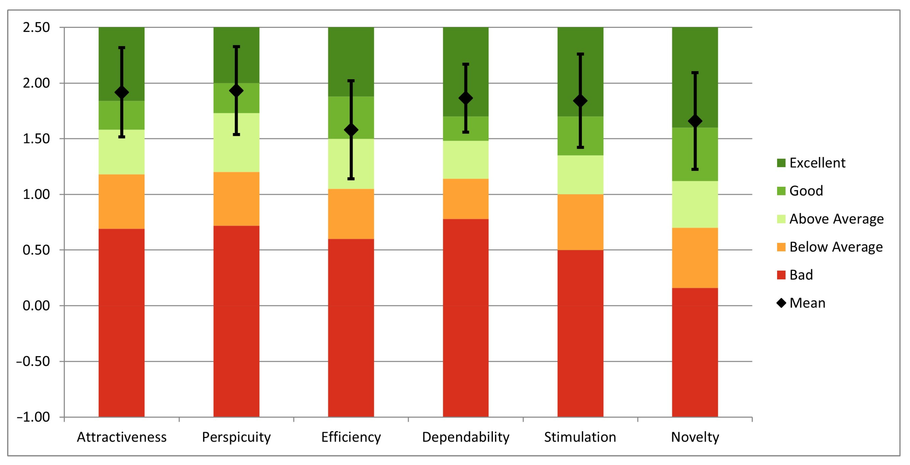 Technologies 12 00196 g012