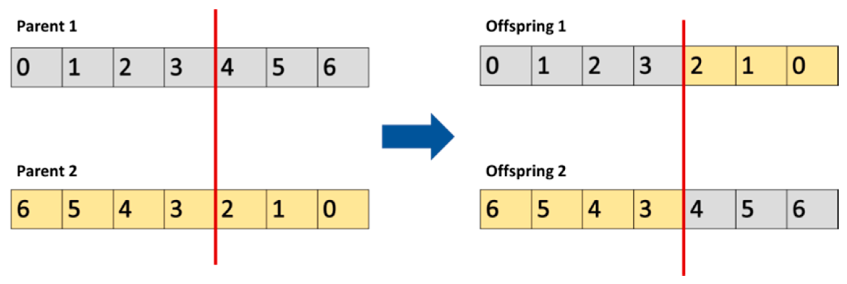 Technologies 12 00199 g006