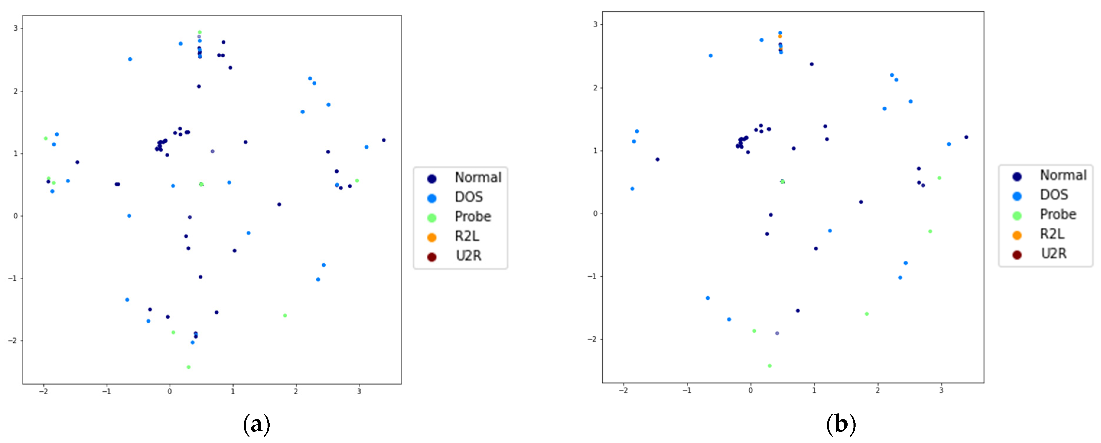 Technologies 12 00204 g006