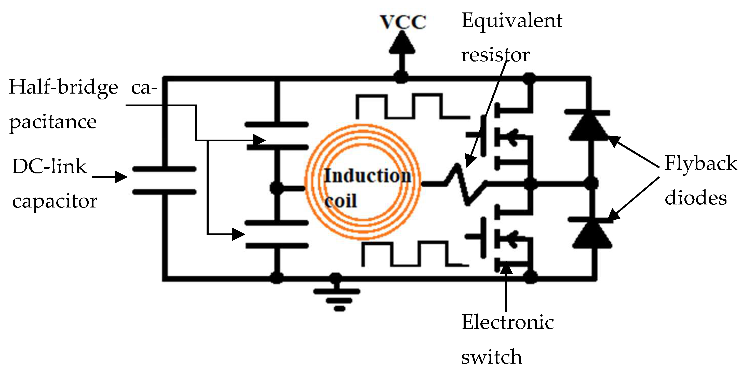 Technologies 12 00206 g003 Technologies 12 00206 g003