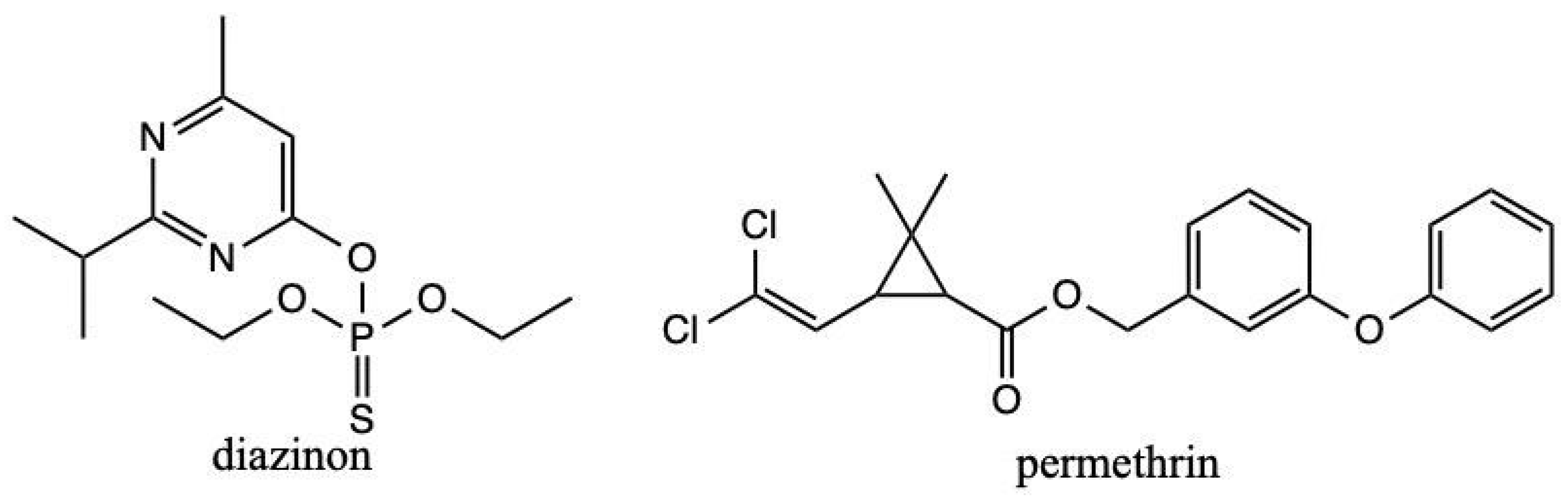 Technologies 12 00210 g001