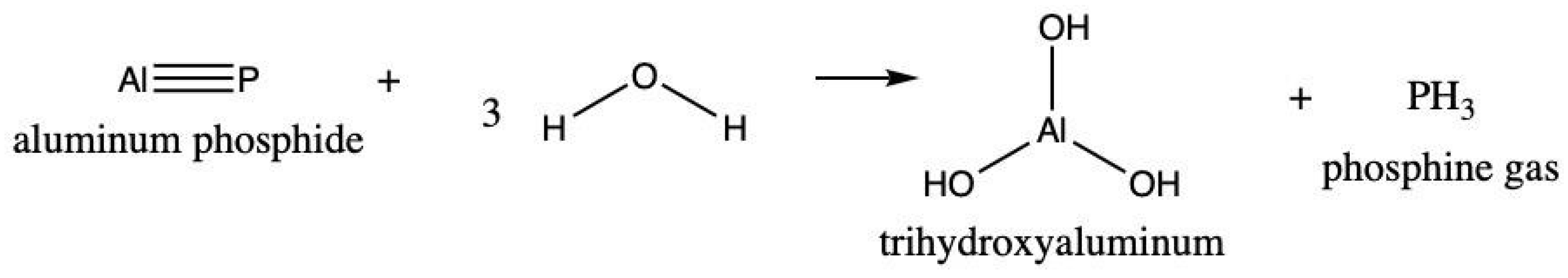 Technologies 12 00210 g002