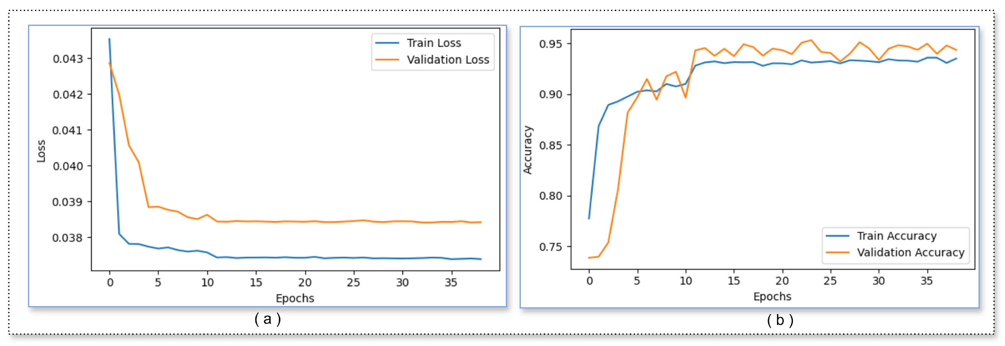 Technologies 12 00214 g006