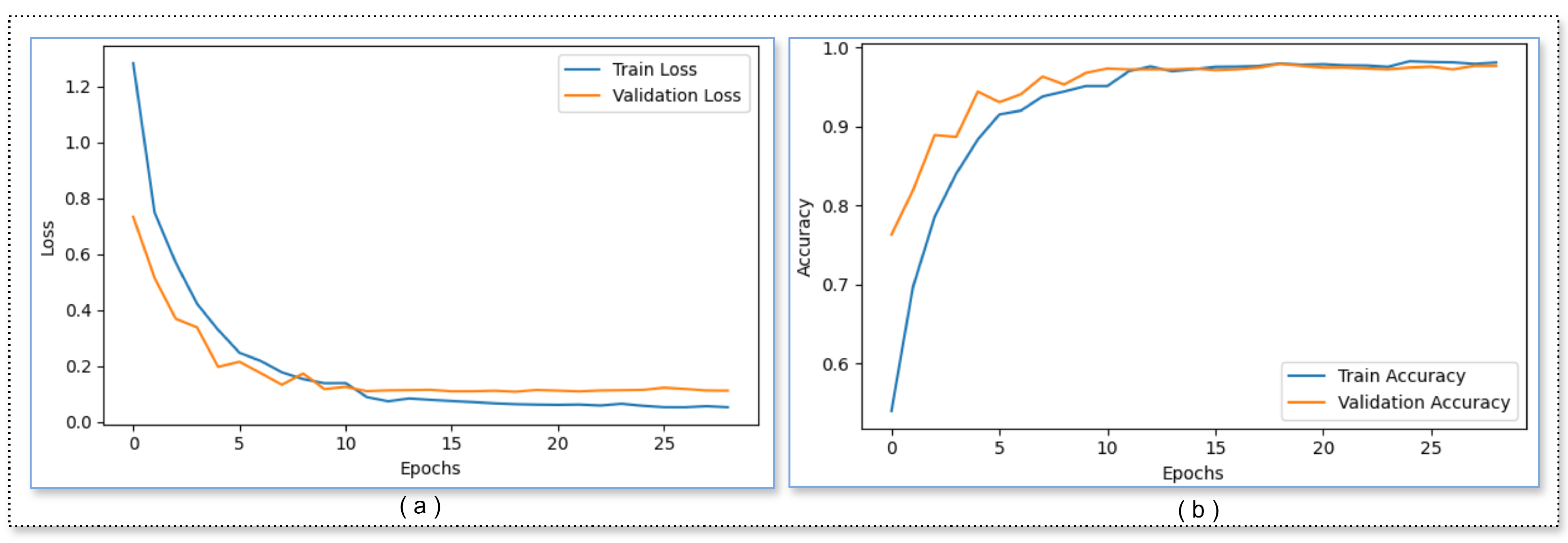 Technologies 12 00214 g008