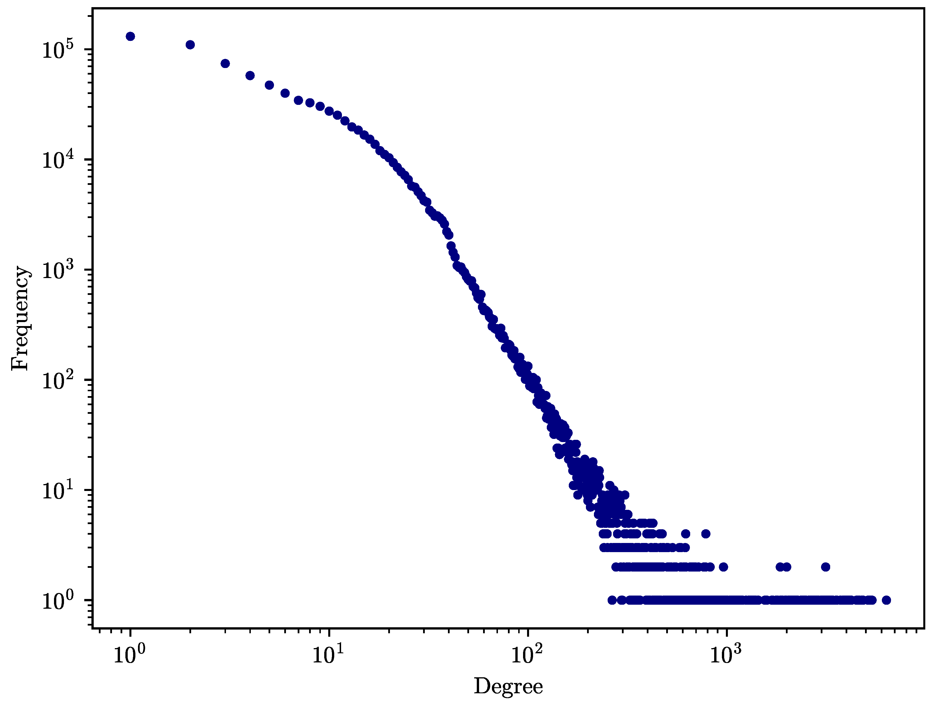Technologies 12 00217 g004
