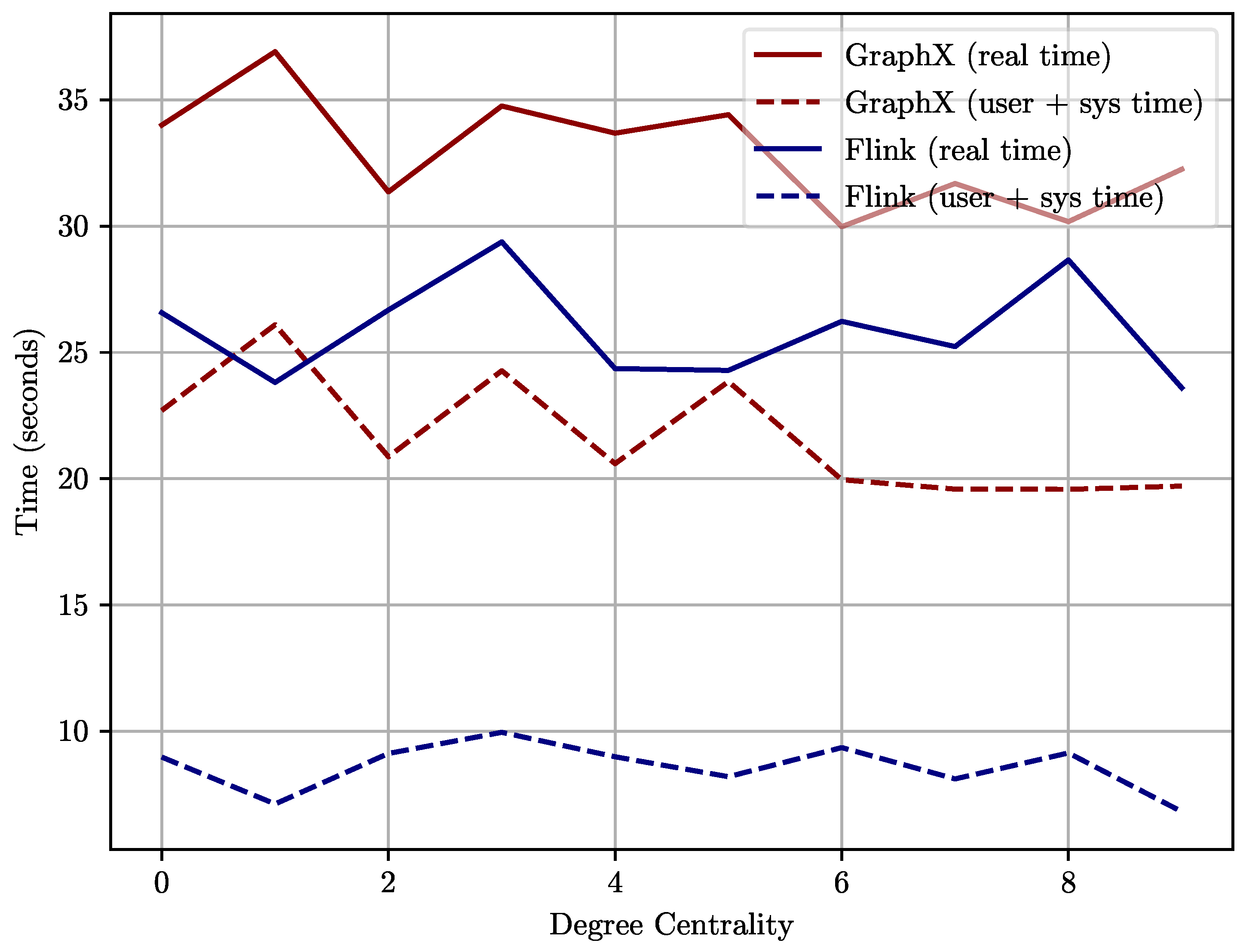Technologies 12 00217 g006