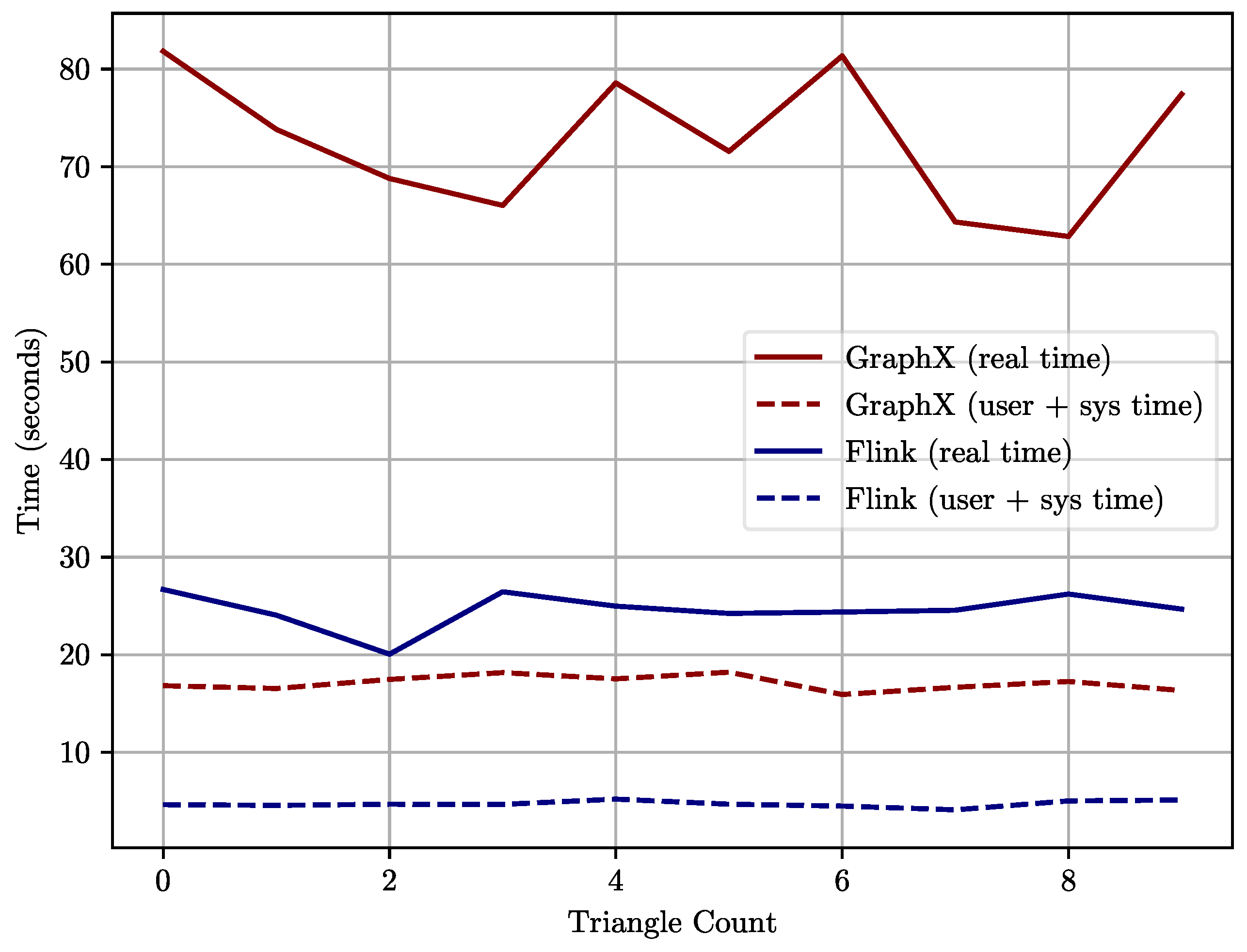 Technologies 12 00217 g008