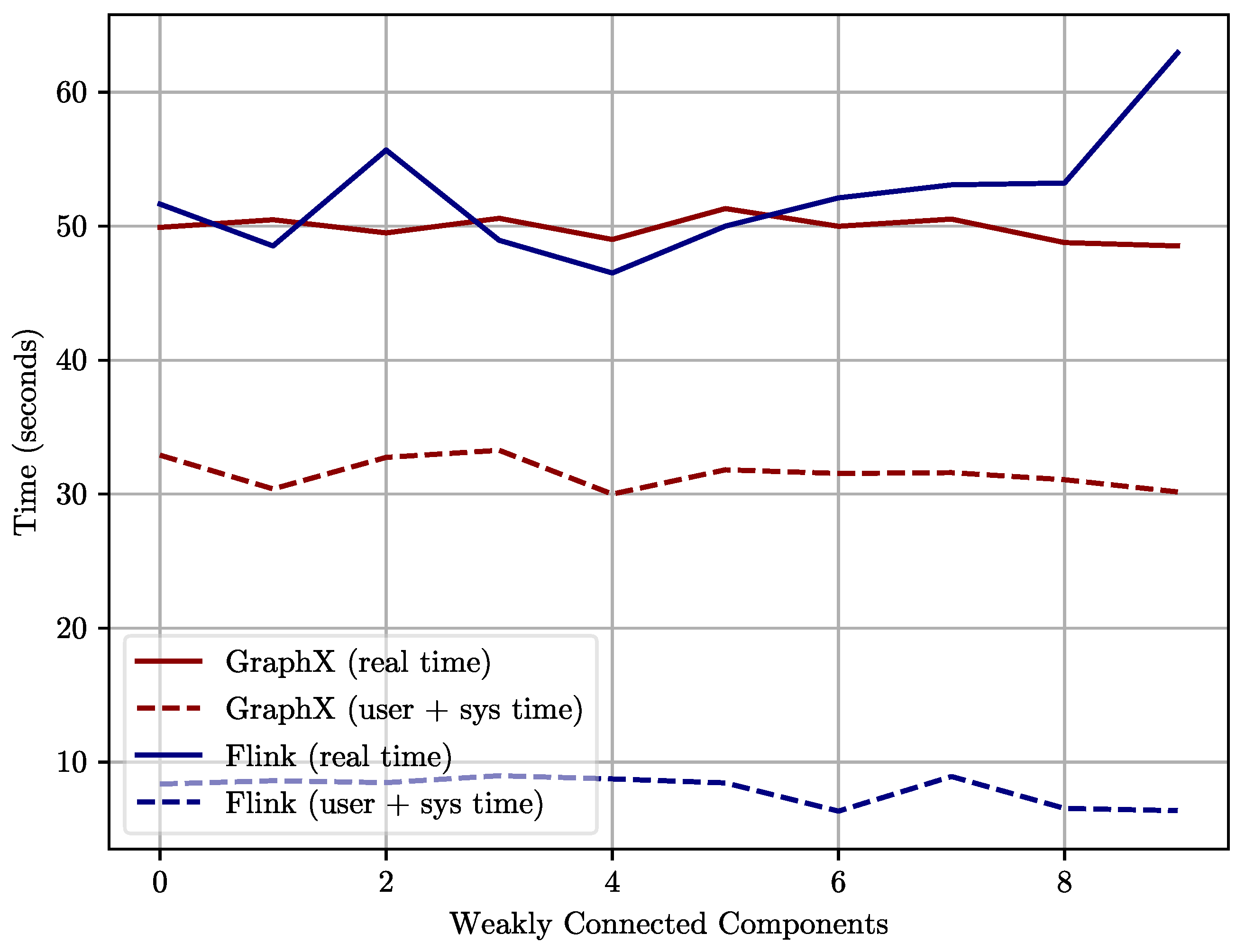 Technologies 12 00217 g009