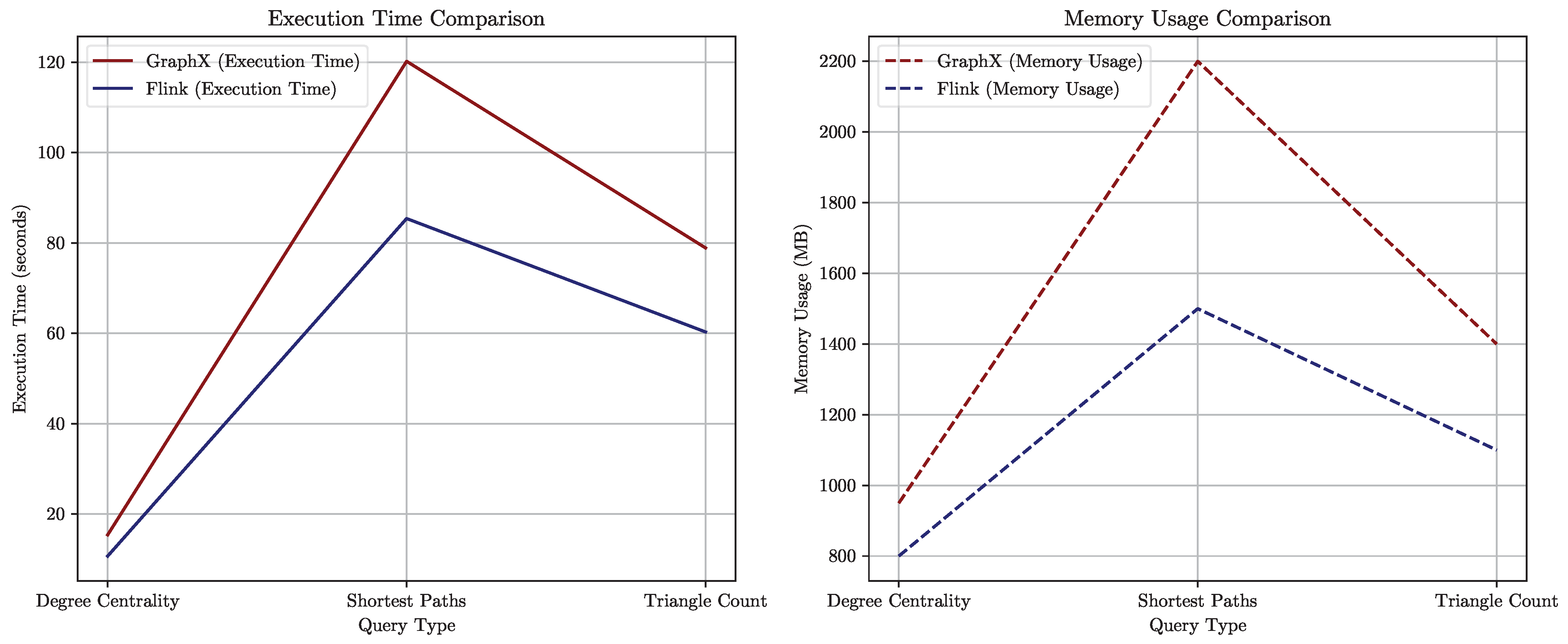 Technologies 12 00217 g010