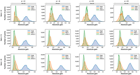 Technologies 12 00220 g0a1