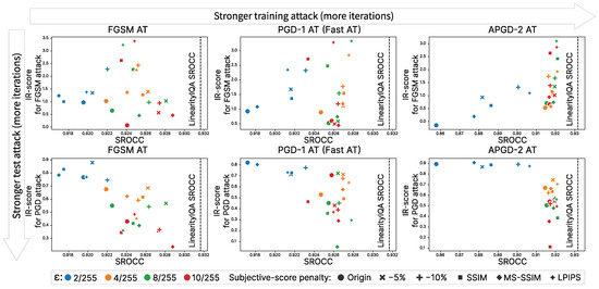 Technologies 12 00220 g0a2