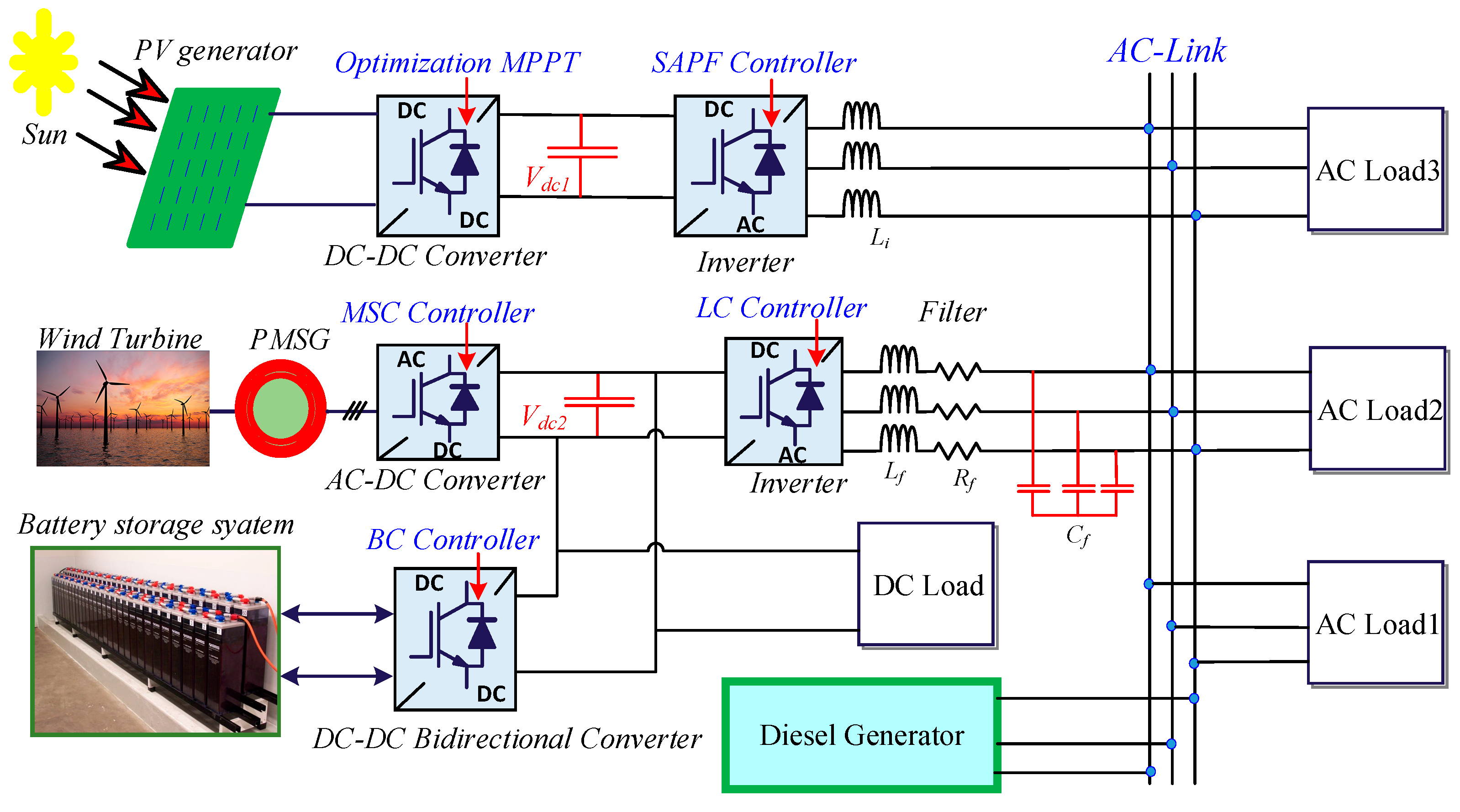 Technologies 12 00226 g001 Technologies 12 00226 g001