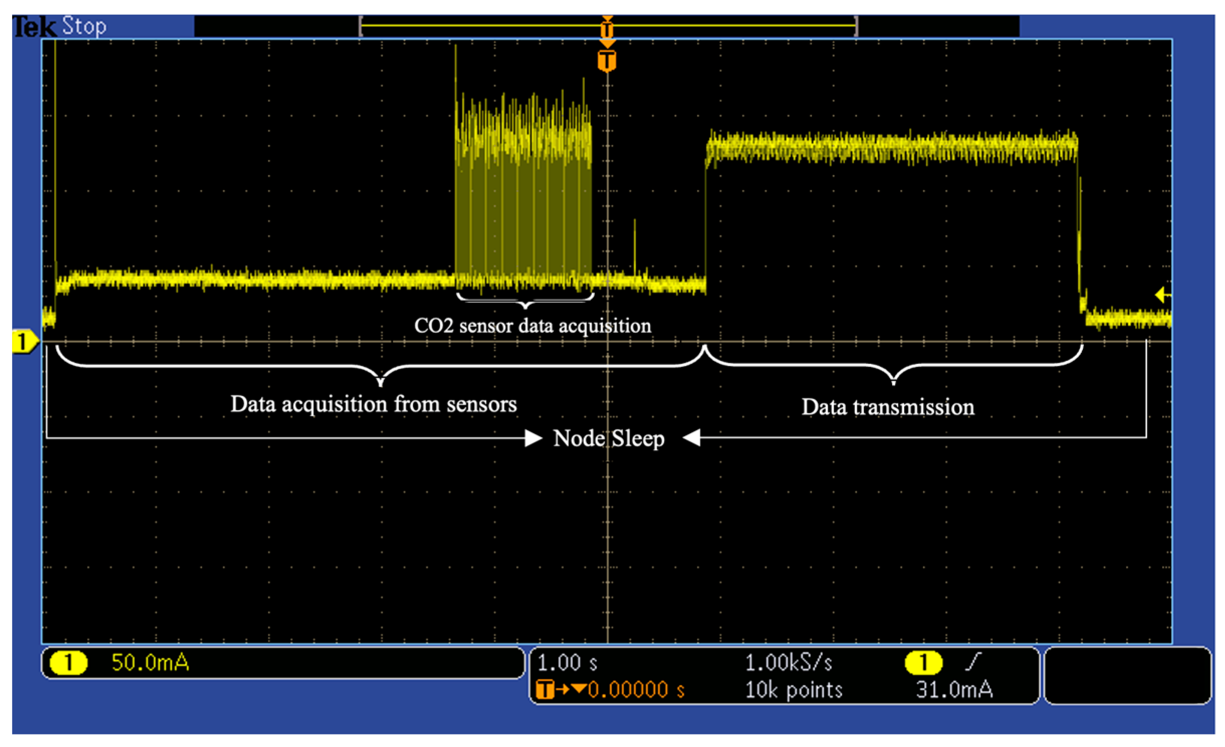 Technologies 12 00230 g008 Technologies 12 00230 g008