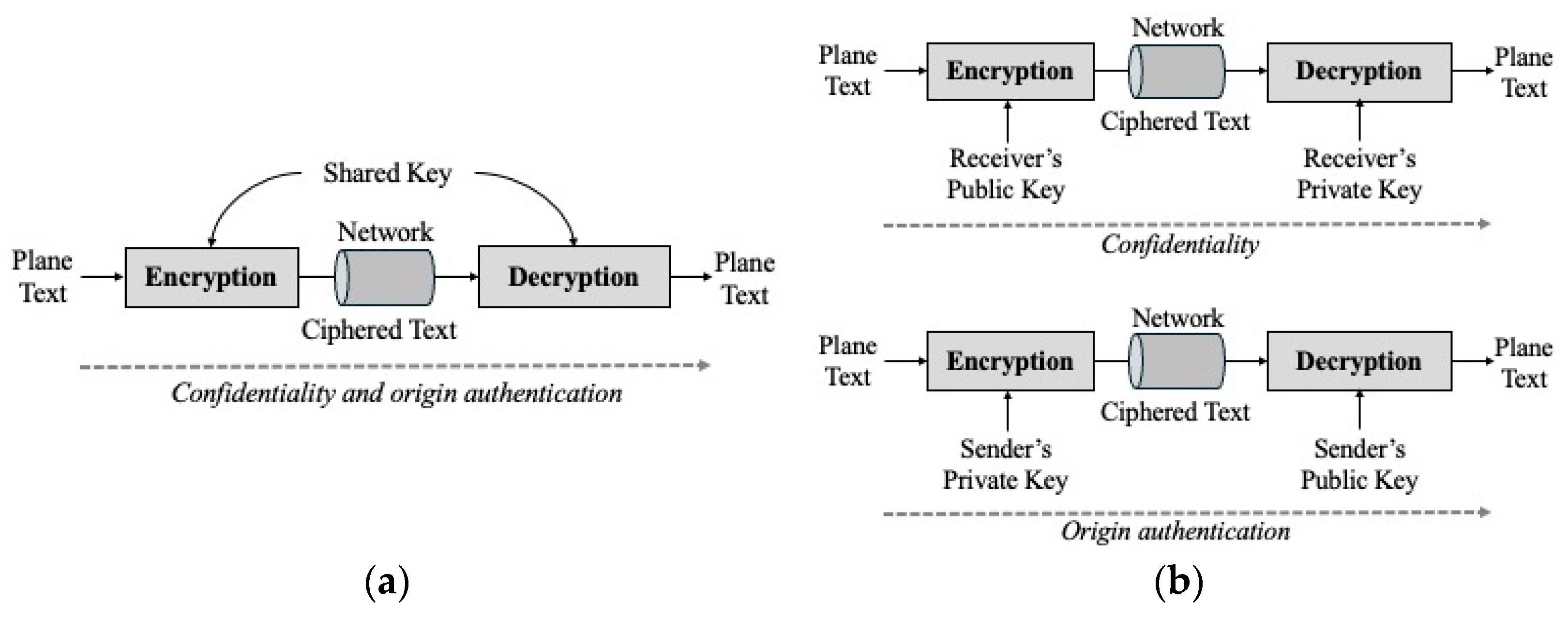 Technologies 12 00241 g002