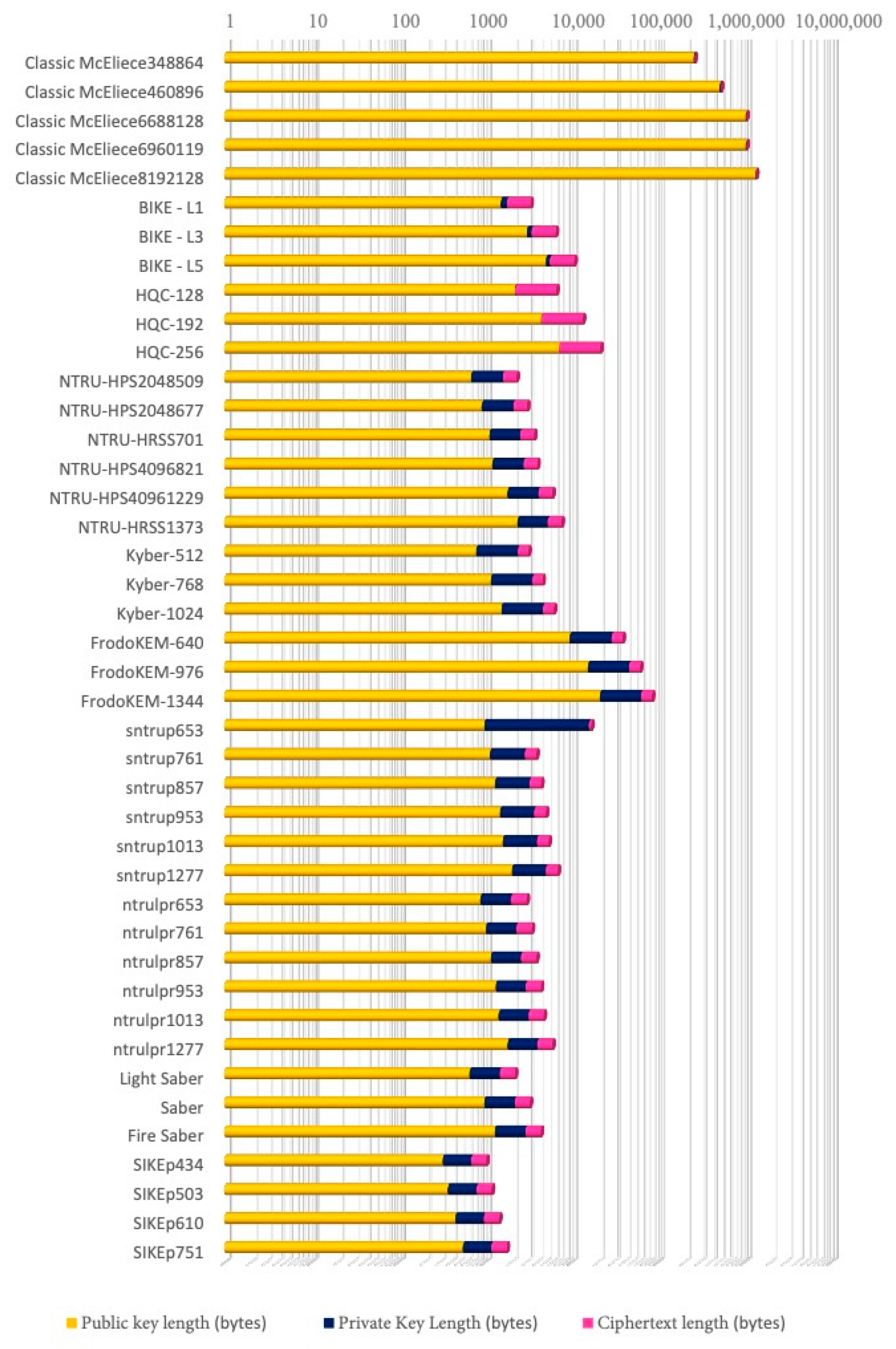 Technologies 12 00241 g005