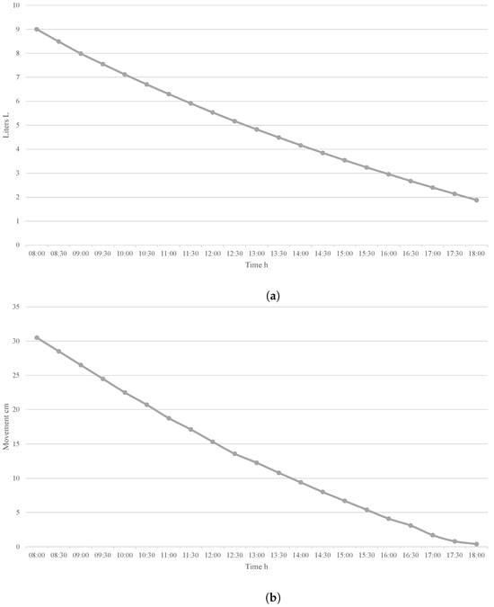 Technologies 12 00250 g004