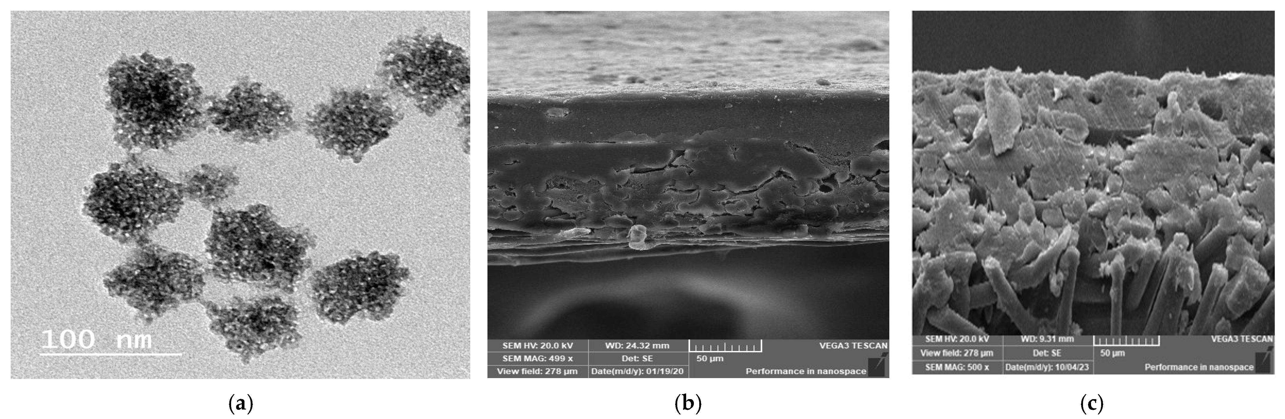 Technologies 12 00253 g004