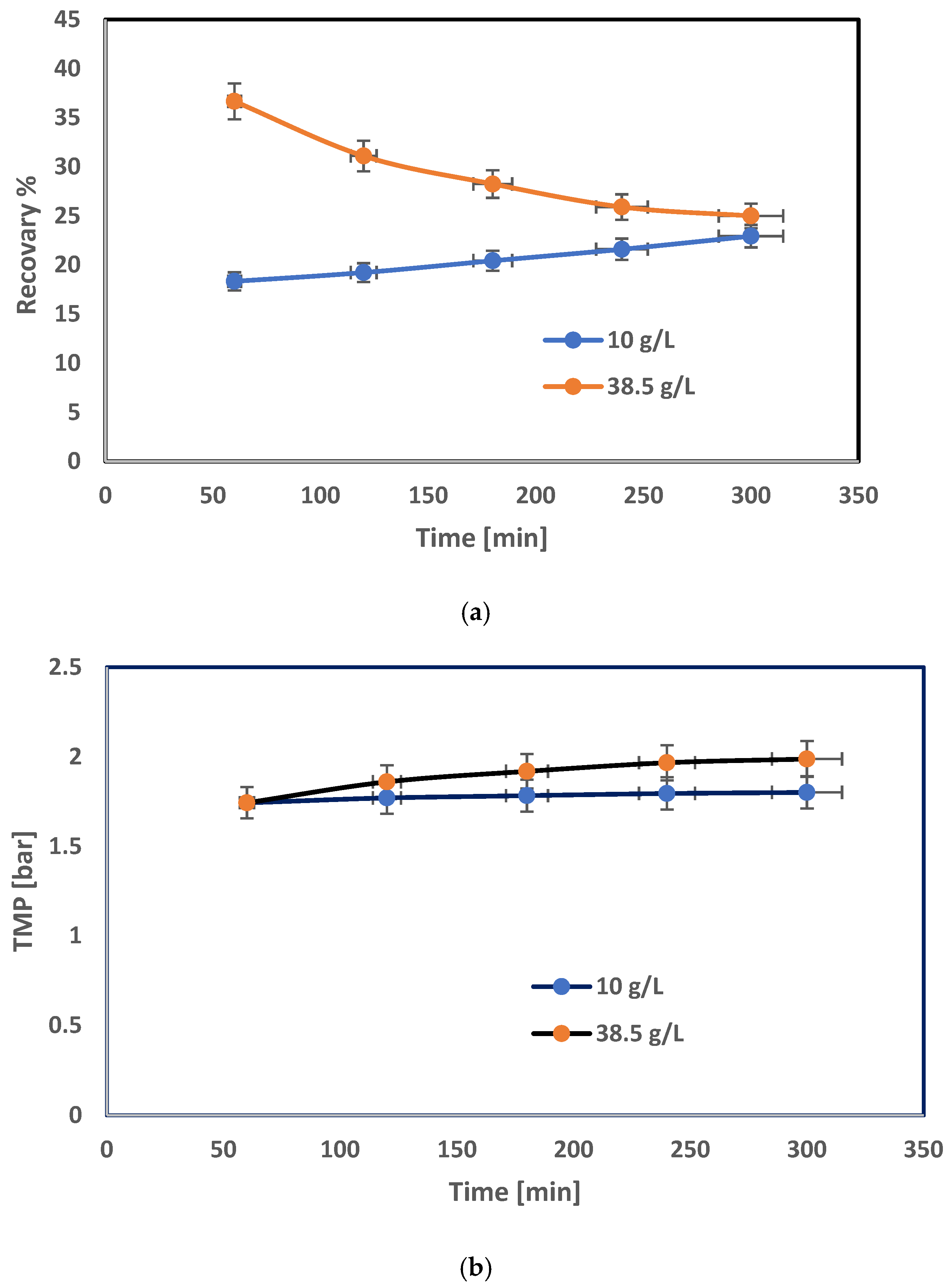 Technologies 12 00253 g006
