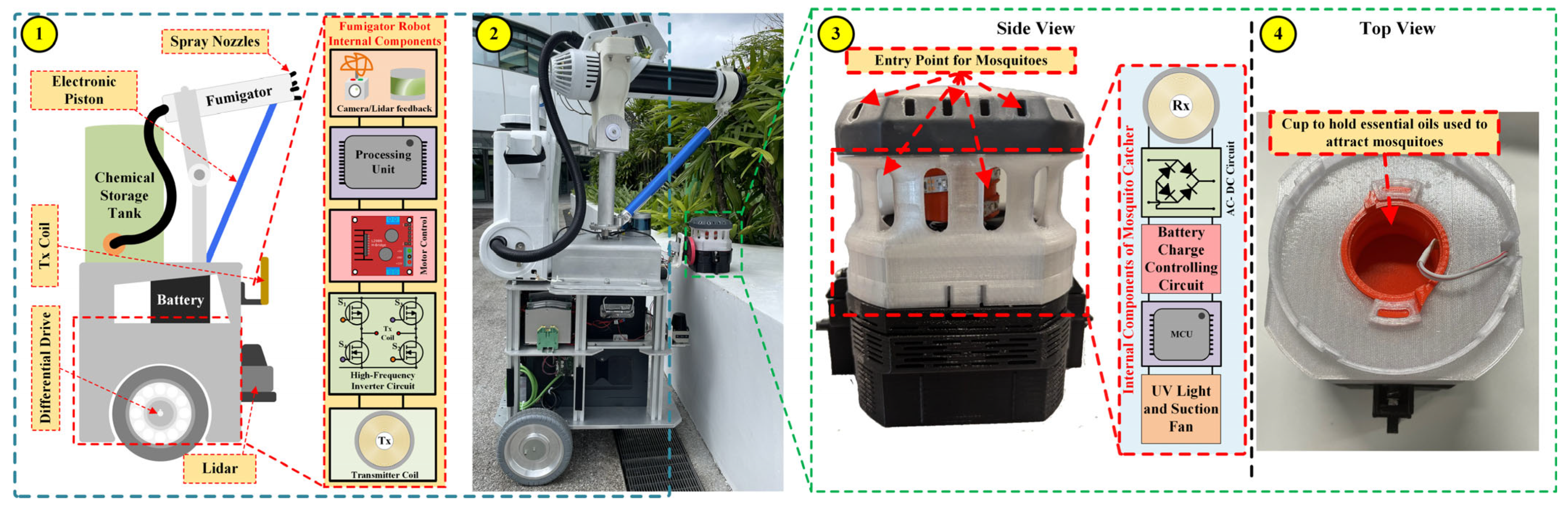 Technologies 12 00255 g001