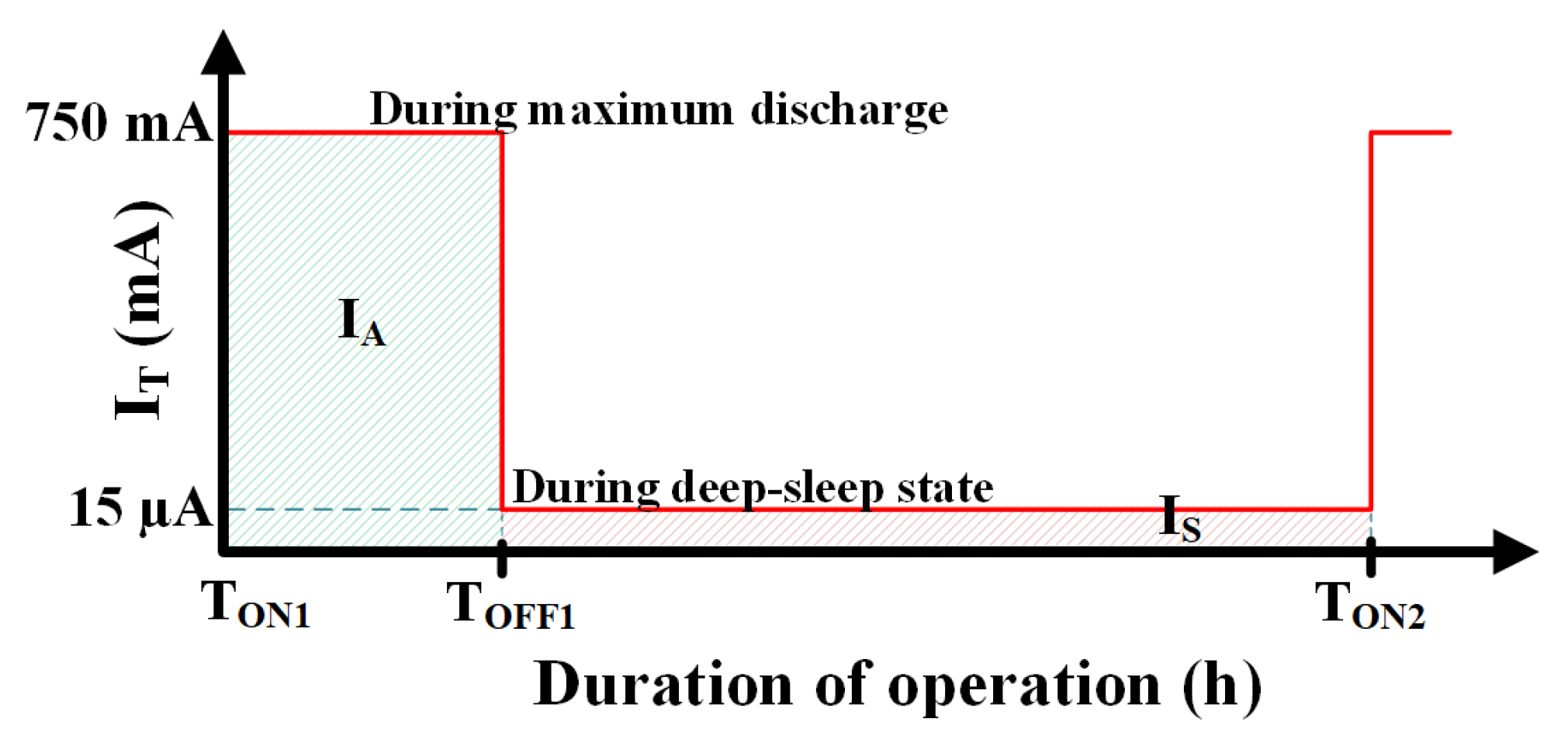 Technologies 12 00255 g004